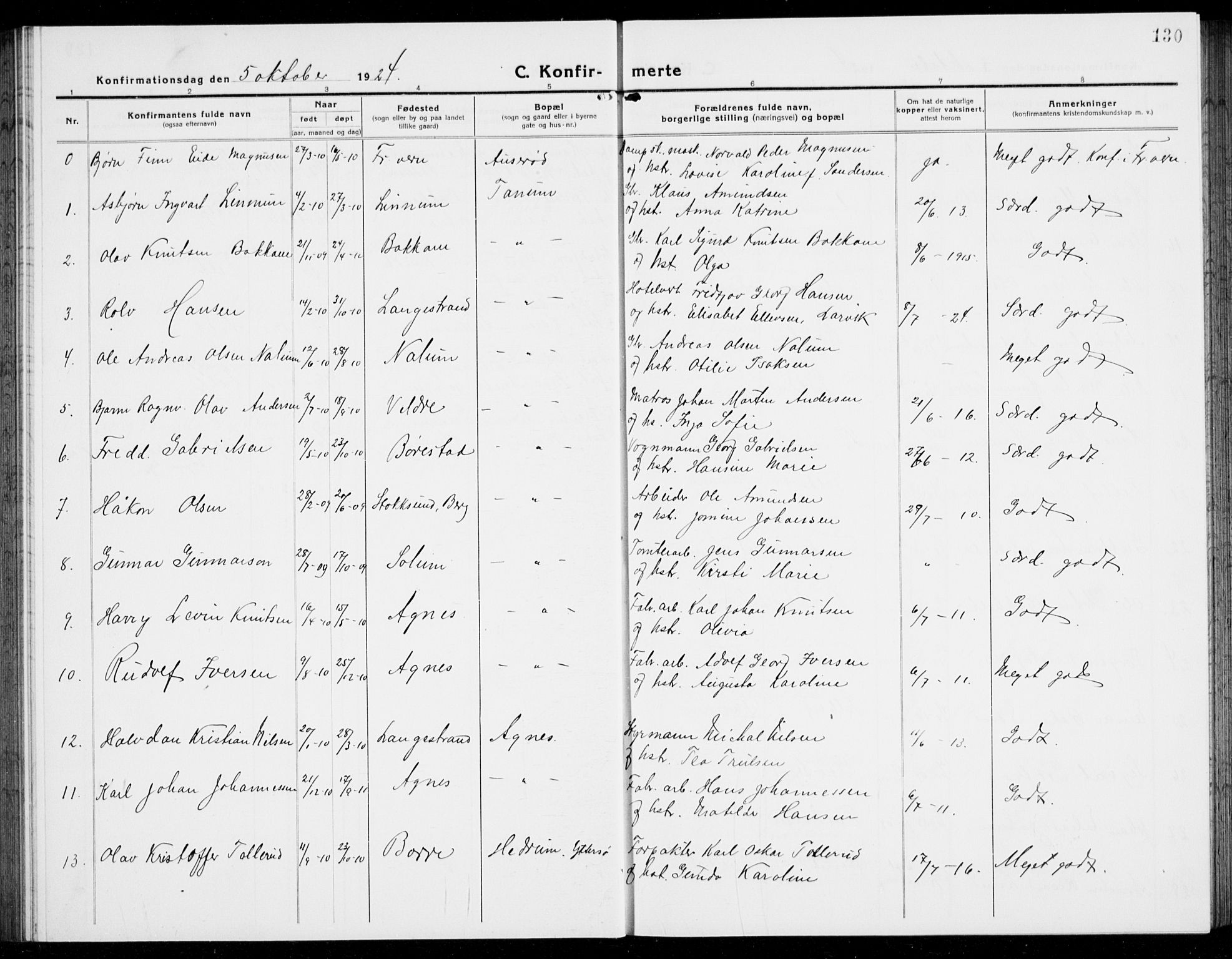 Brunlanes kirkebøker, SAKO/A-342/G/Ga/L0005: Parish register (copy) no. I 5, 1918-1941, p. 130