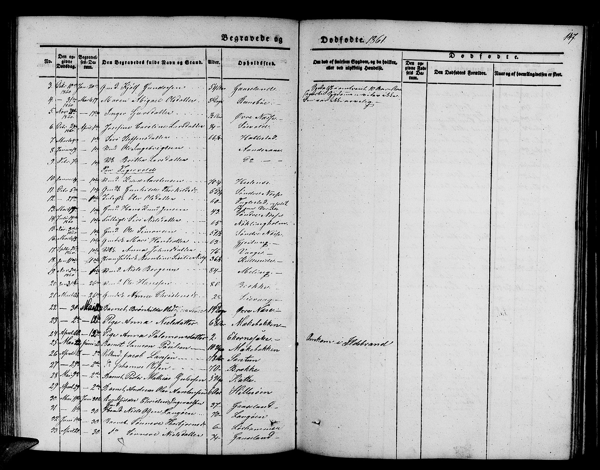 Finnås sokneprestembete, AV/SAB-A-99925/H/Ha/Hab/Habb/L0001: Parish register (copy) no. B 1, 1851-1870, p. 147