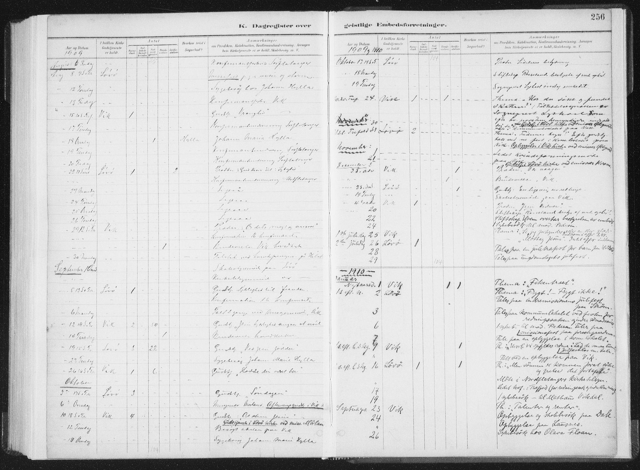 Ministerialprotokoller, klokkerbøker og fødselsregistre - Nord-Trøndelag, AV/SAT-A-1458/771/L0597: Parish register (official) no. 771A04, 1885-1910, p. 256