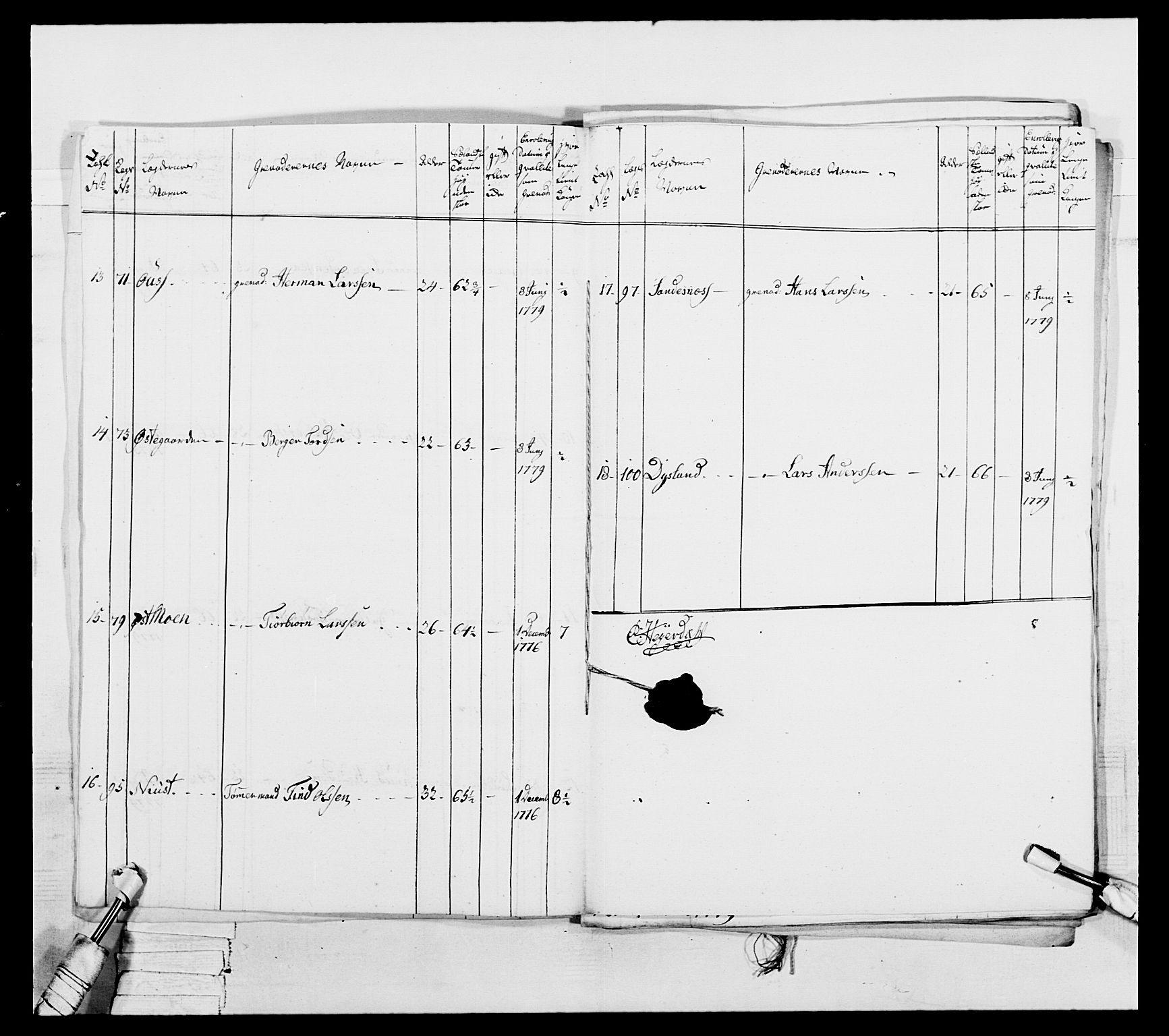 Generalitets- og kommissariatskollegiet, Det kongelige norske kommissariatskollegium, AV/RA-EA-5420/E/Eh/L0044: 2. Akershusiske nasjonale infanteriregiment, 1779-1787, p. 56