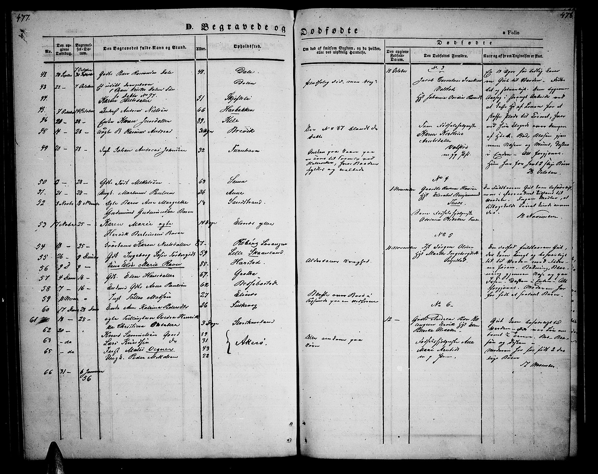 Trondenes sokneprestkontor, SATØ/S-1319/H/Hb/L0006klokker: Parish register (copy) no. 6, 1845-1855, p. 477-478