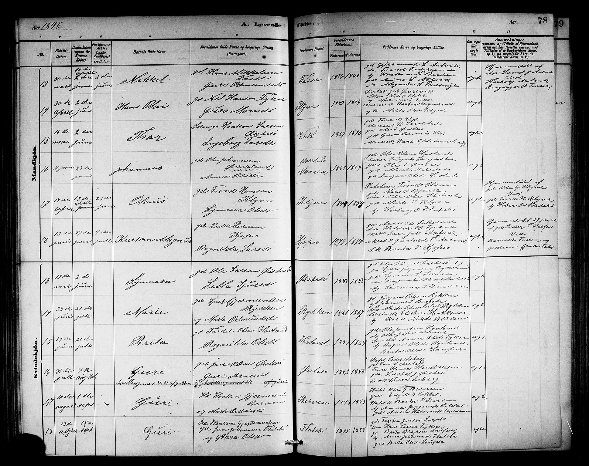 Kvam sokneprestembete, SAB/A-76201/H/Hab: Parish register (copy) no. C 3, 1881-1905, p. 78