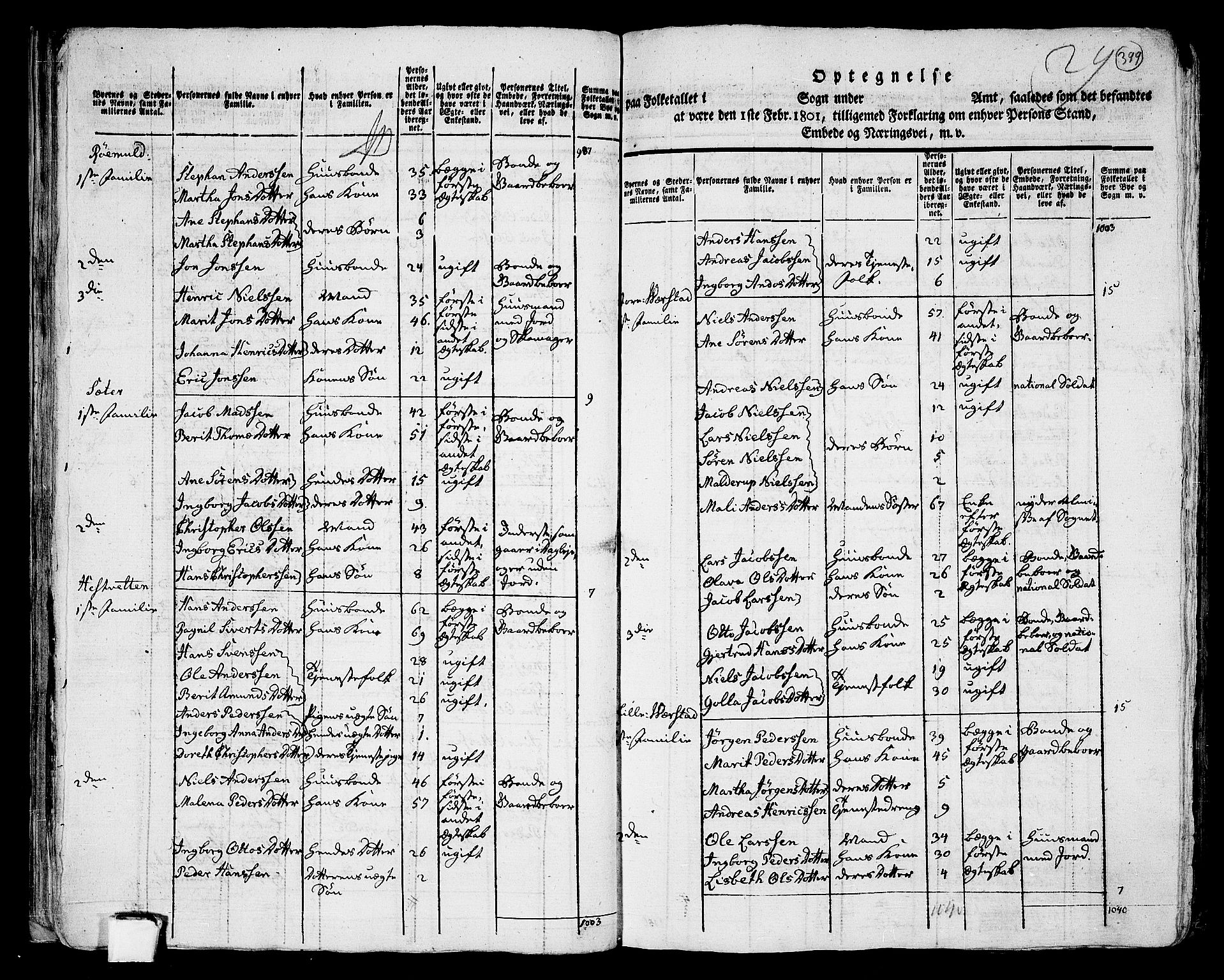 RA, 1801 census for 1729P Inderøy, 1801, p. 398b-399a