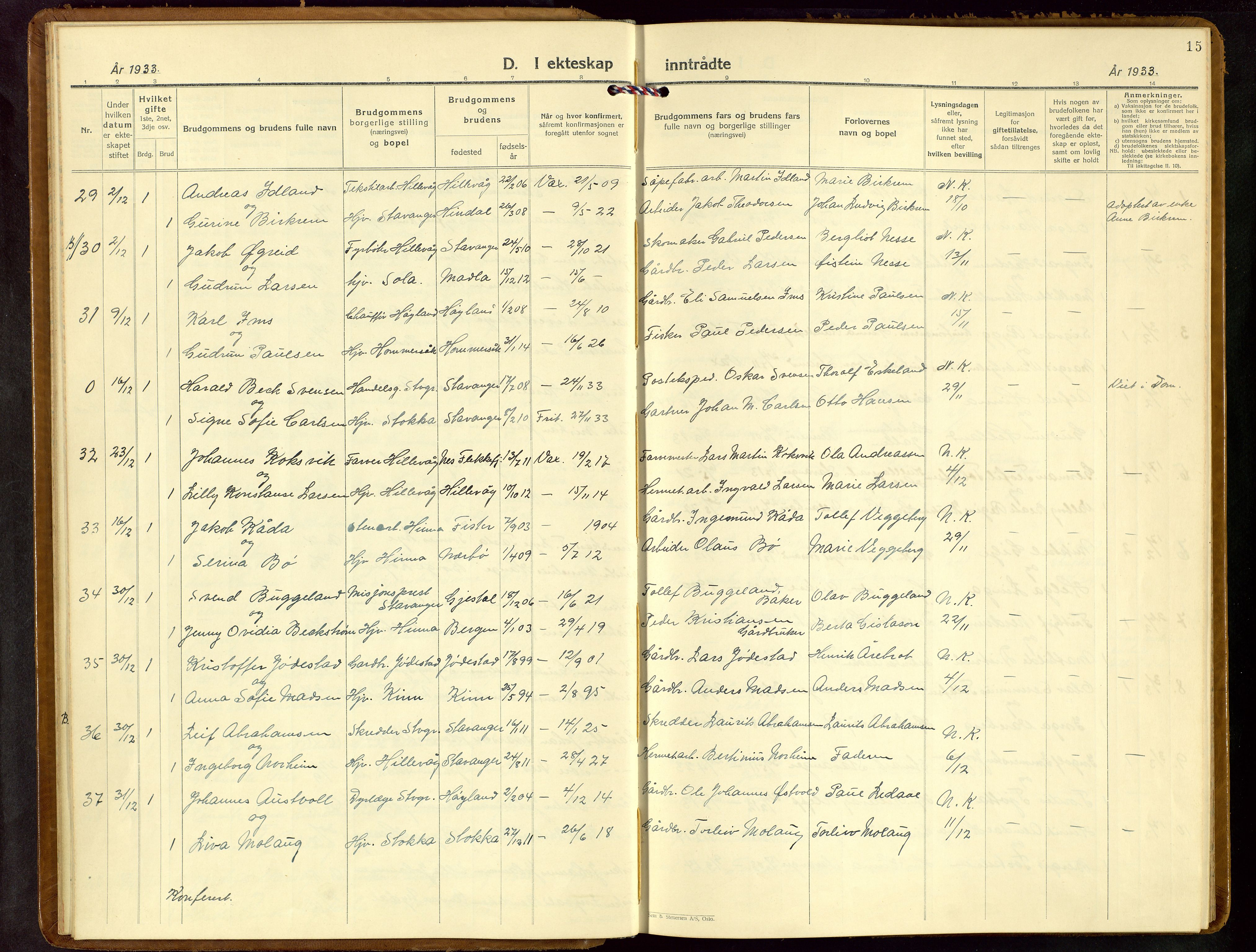 Hetland sokneprestkontor, SAST/A-101826/30/30BB/L0013: Parish register (copy) no. B 13, 1931-1952, p. 15