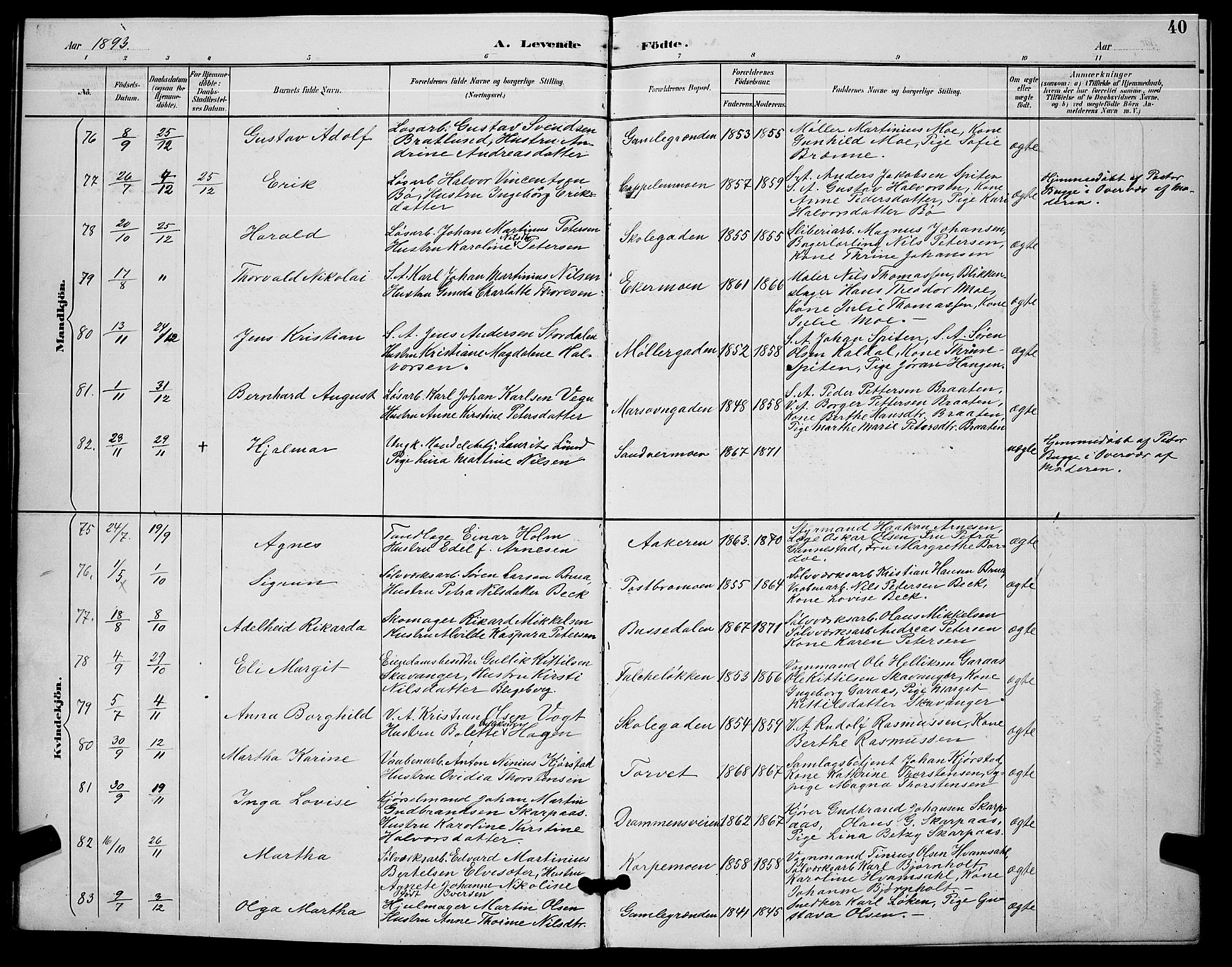 Kongsberg kirkebøker, AV/SAKO-A-22/G/Ga/L0006: Parish register (copy) no. 6, 1890-1901, p. 40