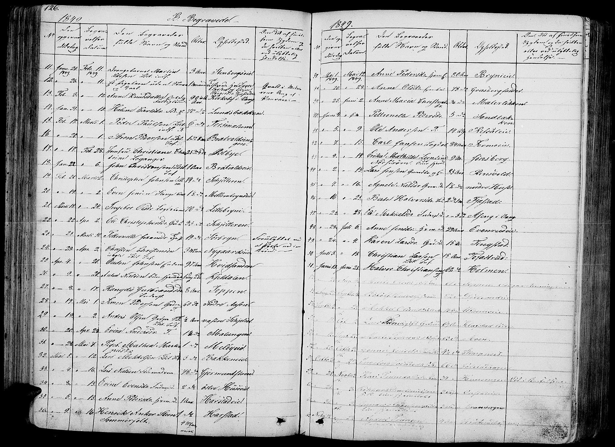 Romedal prestekontor, SAH/PREST-004/L/L0009: Parish register (copy) no. 9, 1846-1866, p. 126