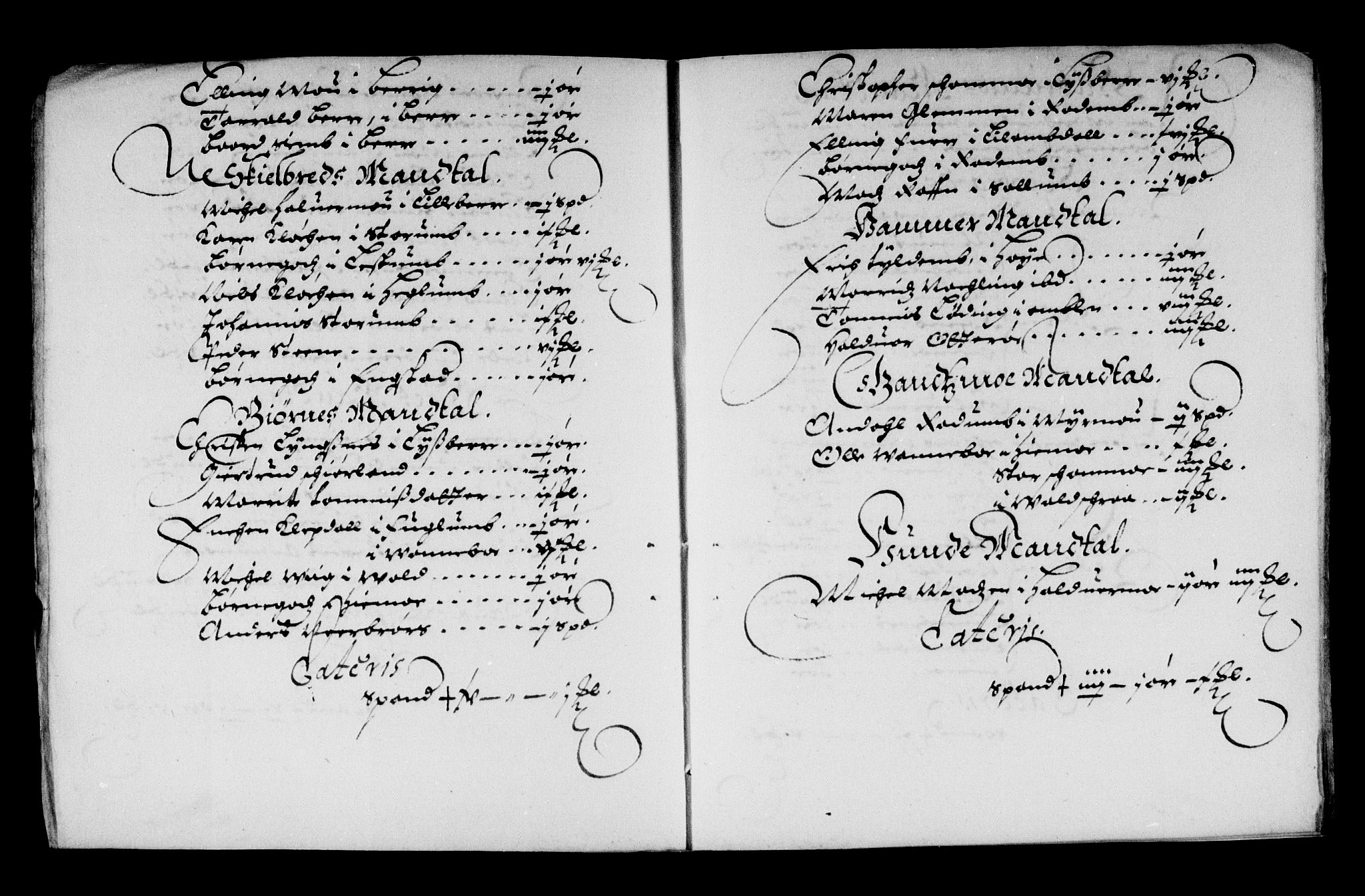 Rentekammeret inntil 1814, Reviderte regnskaper, Stiftamtstueregnskaper, Trondheim stiftamt og Nordland amt, AV/RA-EA-6044/R/Rd/L0006: Trondheim stiftamt, 1663