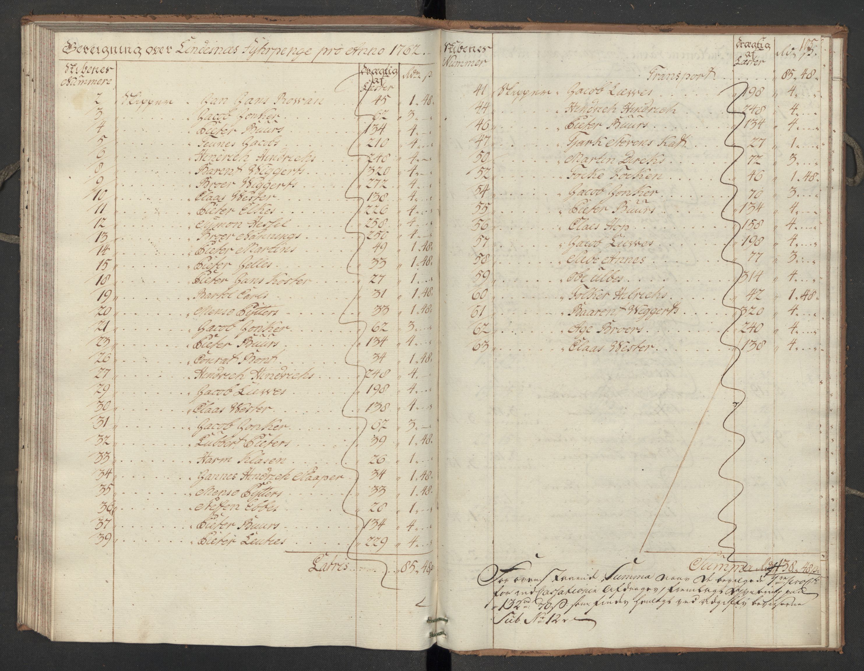 Generaltollkammeret, tollregnskaper, AV/RA-EA-5490/R07/L0022/0002: Tollregnskaper Sand / Utgående hovedtollbok, 1762, p. 104b-105a