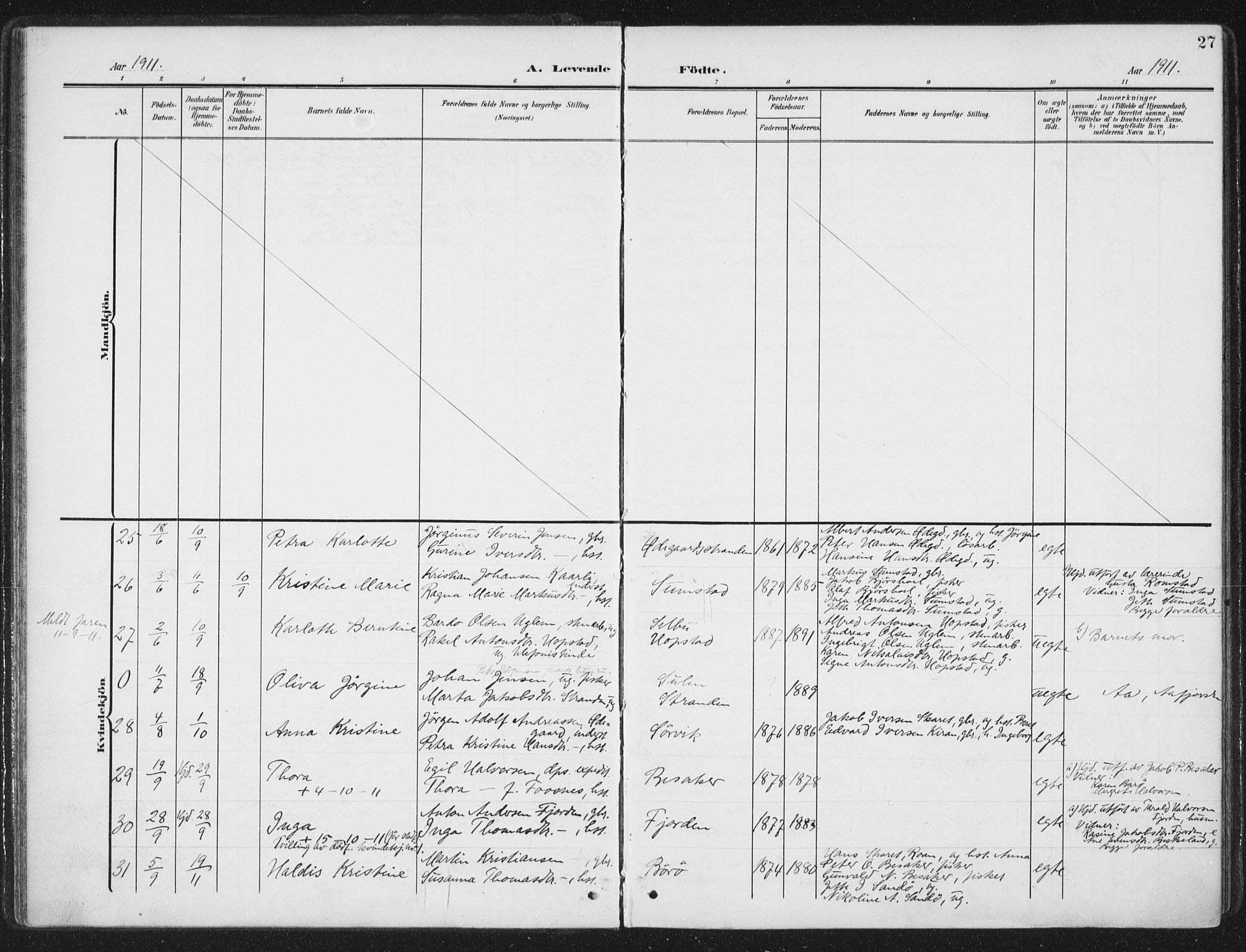 Ministerialprotokoller, klokkerbøker og fødselsregistre - Sør-Trøndelag, AV/SAT-A-1456/657/L0709: Parish register (official) no. 657A10, 1905-1919, p. 27