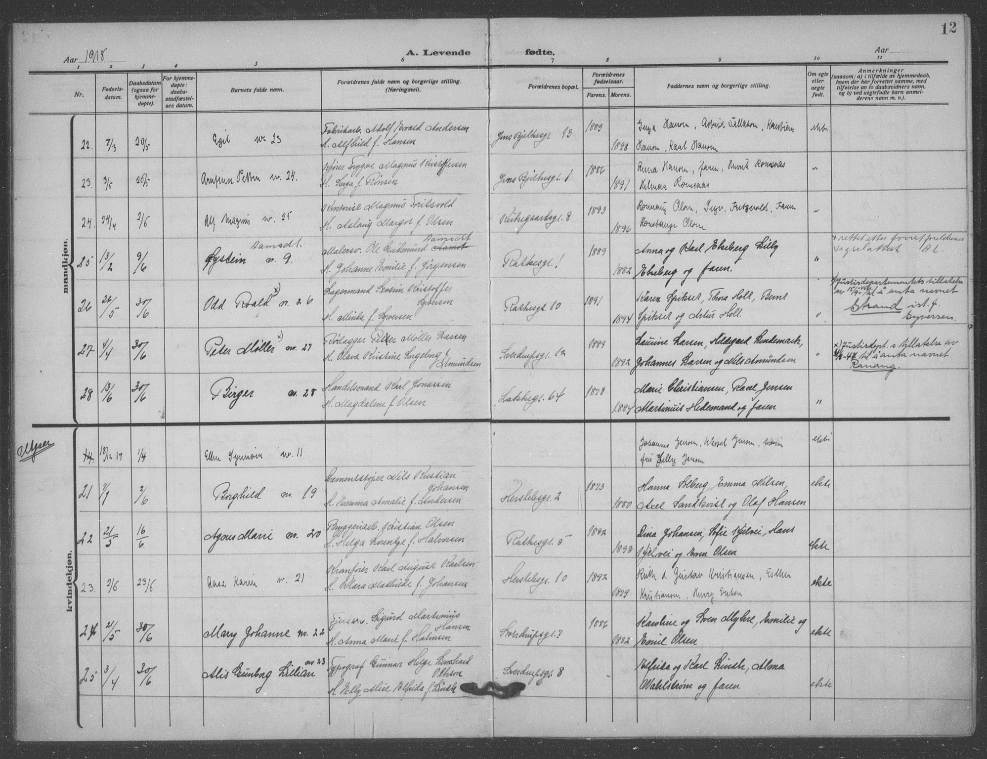 Matteus prestekontor Kirkebøker, SAO/A-10870/F/Fa/L0001: Parish register (official) no. 1, 1917-1938, p. 12