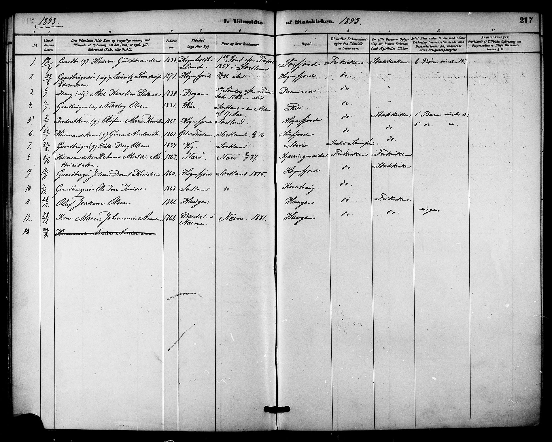 Ministerialprotokoller, klokkerbøker og fødselsregistre - Nordland, AV/SAT-A-1459/895/L1371: Parish register (official) no. 895A06, 1885-1894, p. 217