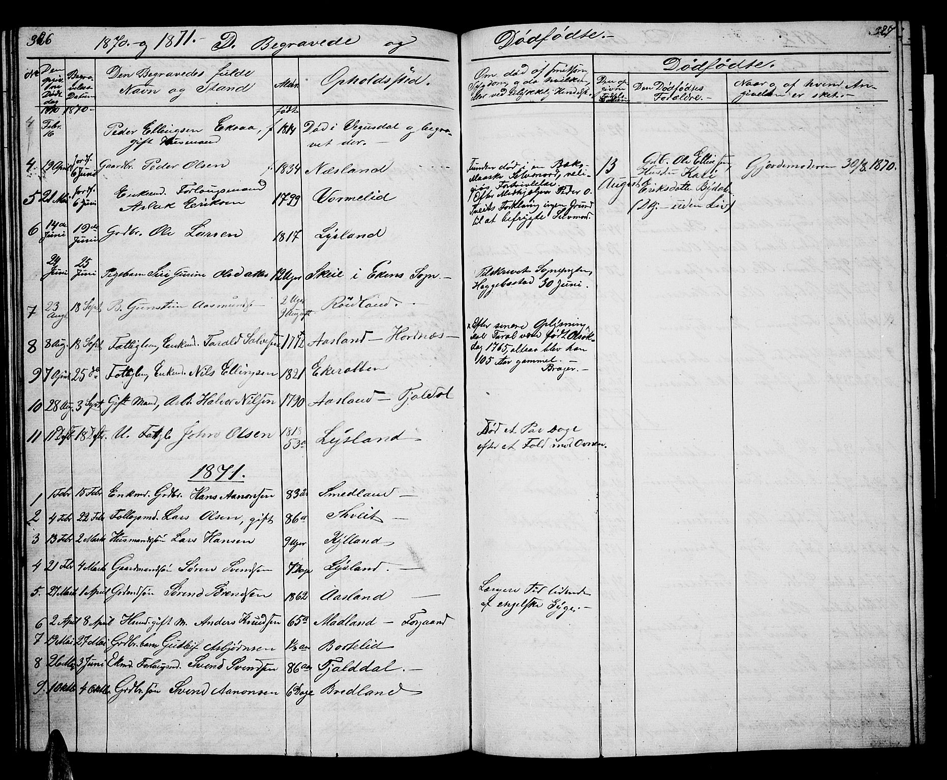 Åseral sokneprestkontor, AV/SAK-1111-0051/F/Fb/L0001: Parish register (copy) no. B 1, 1856-1877, p. 326-327