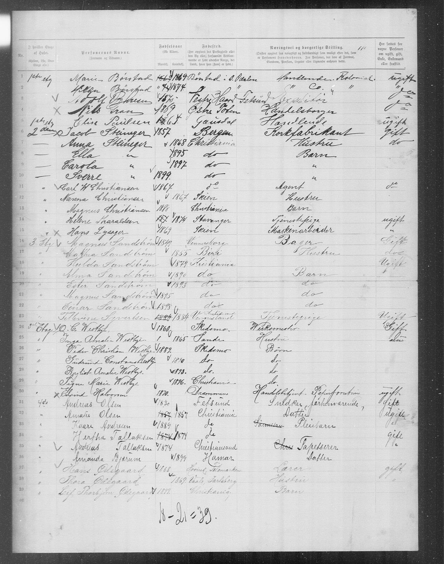 OBA, Municipal Census 1899 for Kristiania, 1899, p. 14618