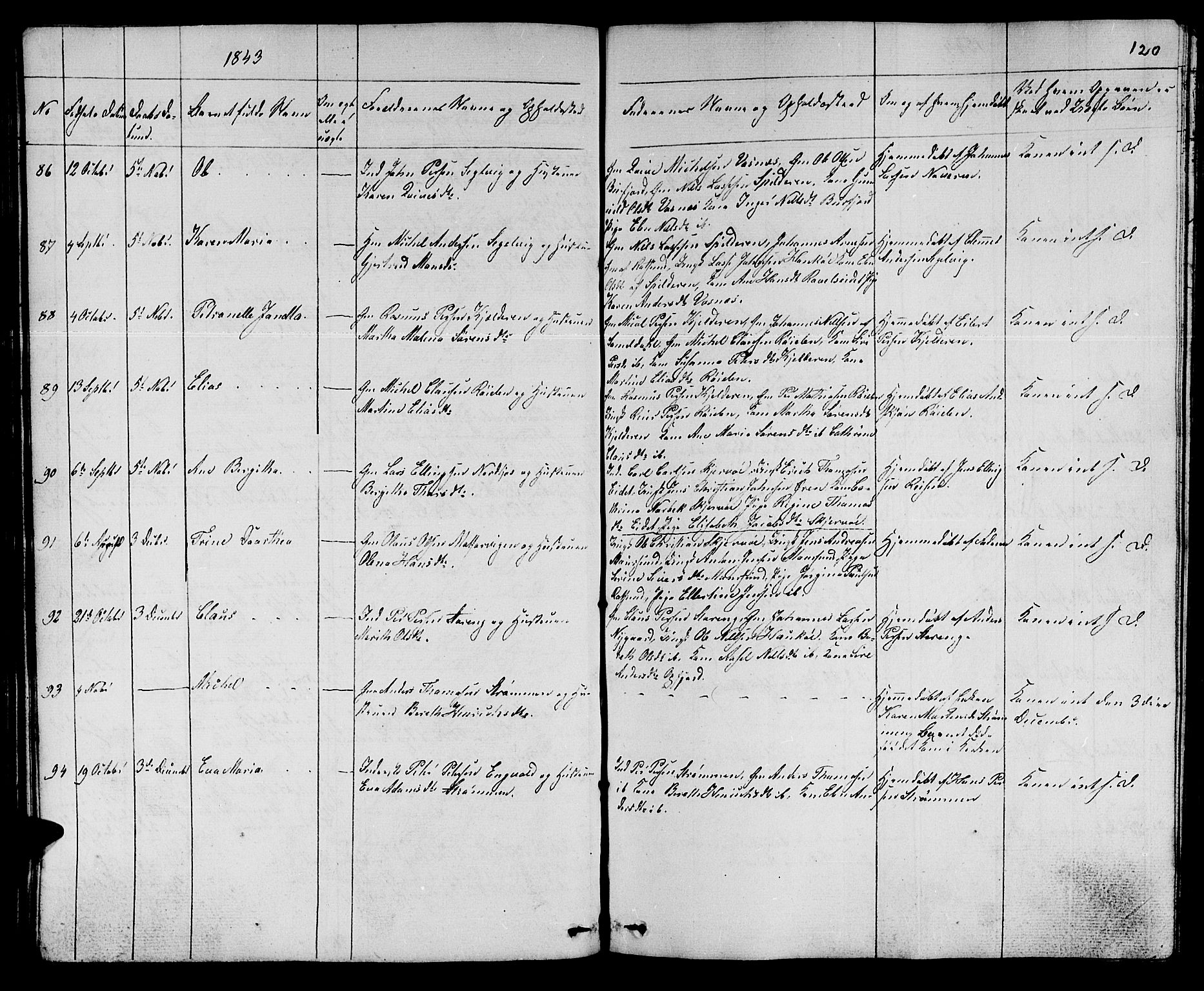 Skjervøy sokneprestkontor, AV/SATØ-S-1300/H/Ha/Hab/L0002klokker: Parish register (copy) no. 2, 1839-1848, p. 119-120