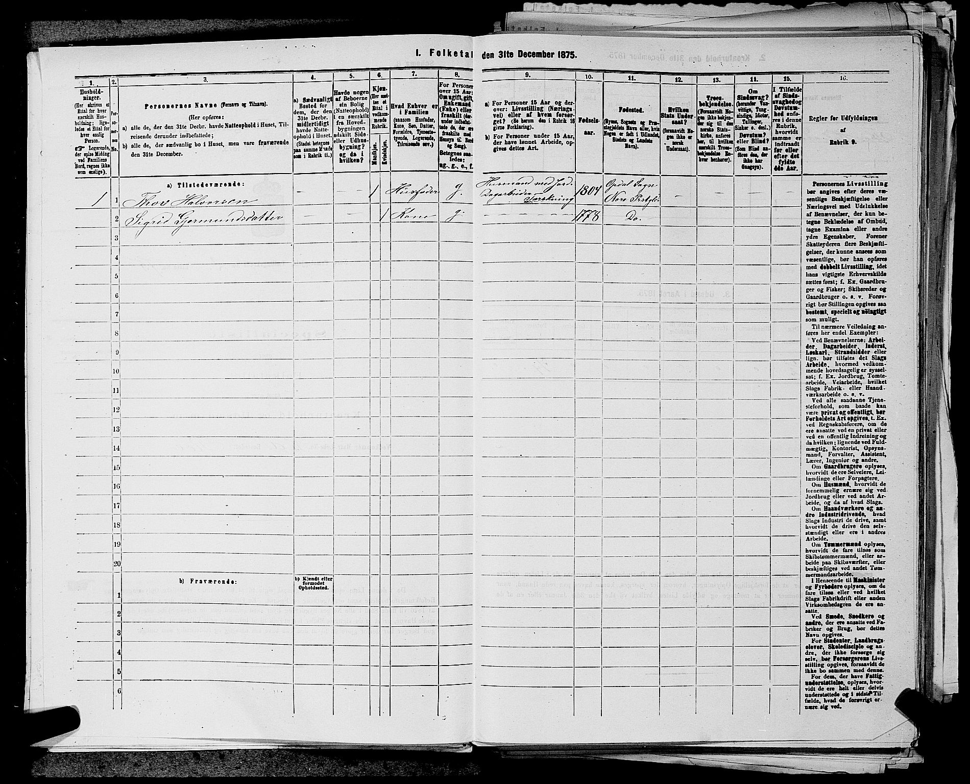 SAKO, 1875 census for 0633P Nore, 1875, p. 178
