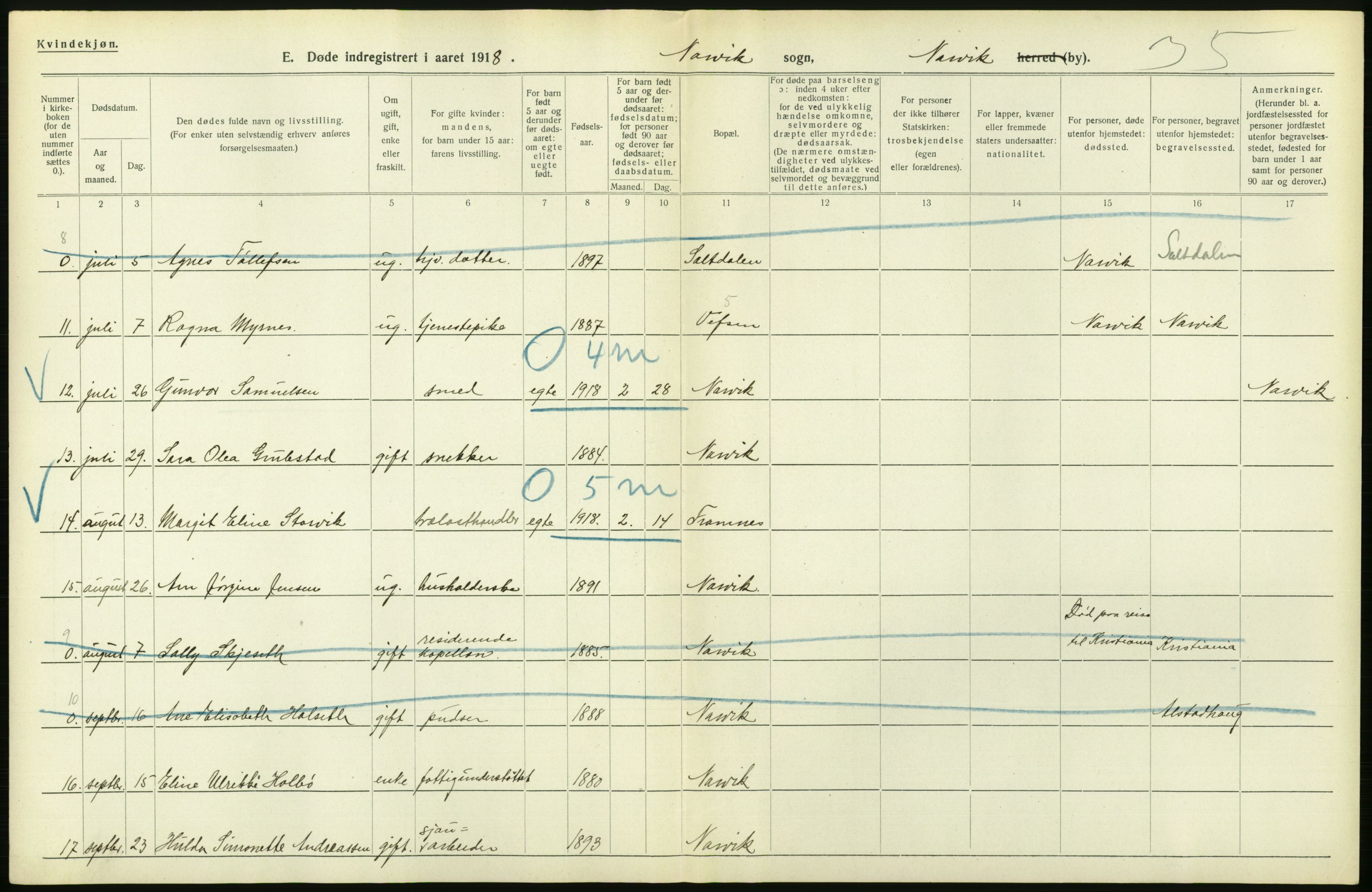 Statistisk sentralbyrå, Sosiodemografiske emner, Befolkning, RA/S-2228/D/Df/Dfb/Dfbh/L0055: Nordland fylke: Døde. Bygder og byer., 1918, p. 42