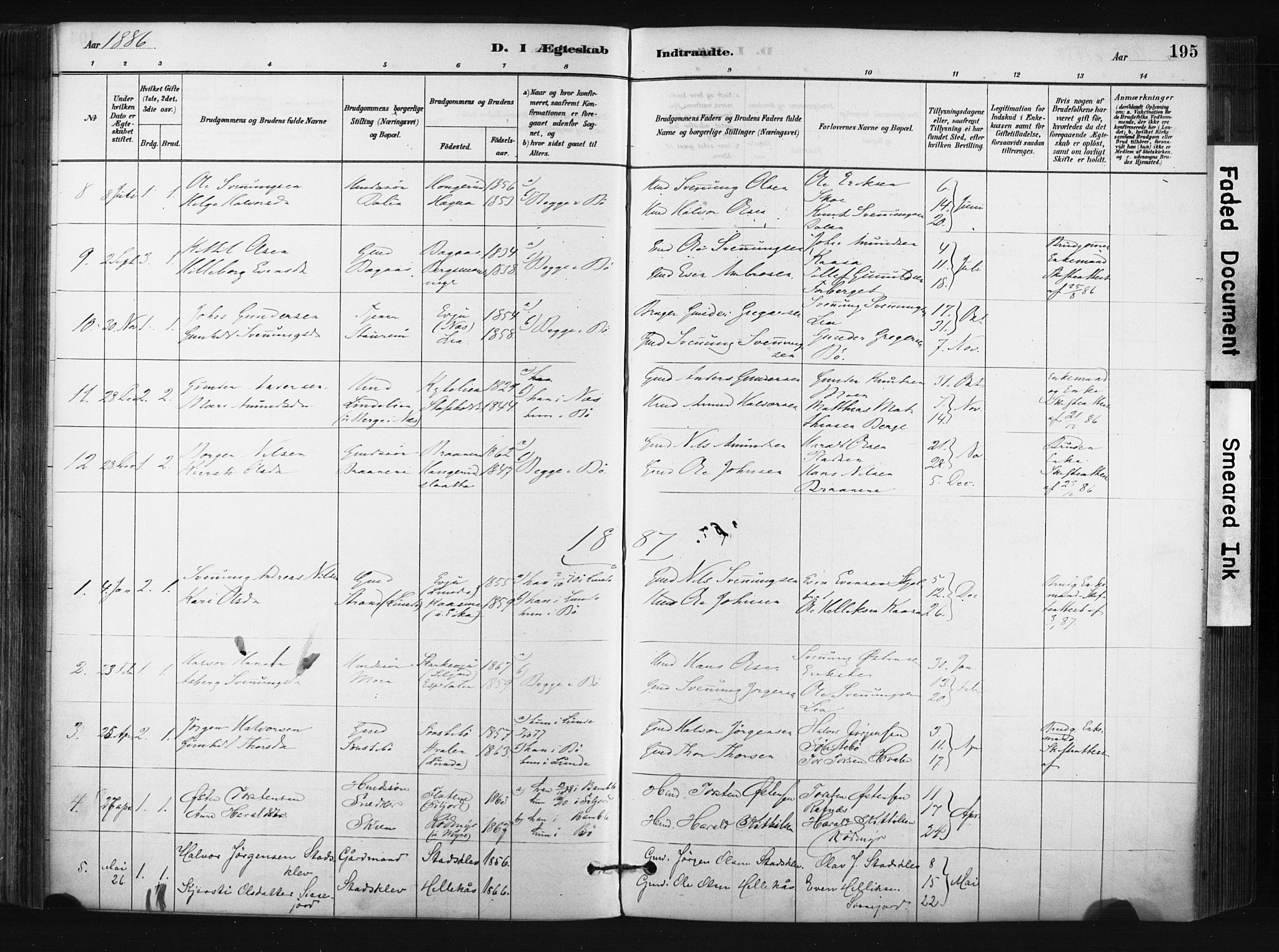 Bø kirkebøker, AV/SAKO-A-257/F/Fa/L0010: Parish register (official) no. 10, 1880-1892, p. 195