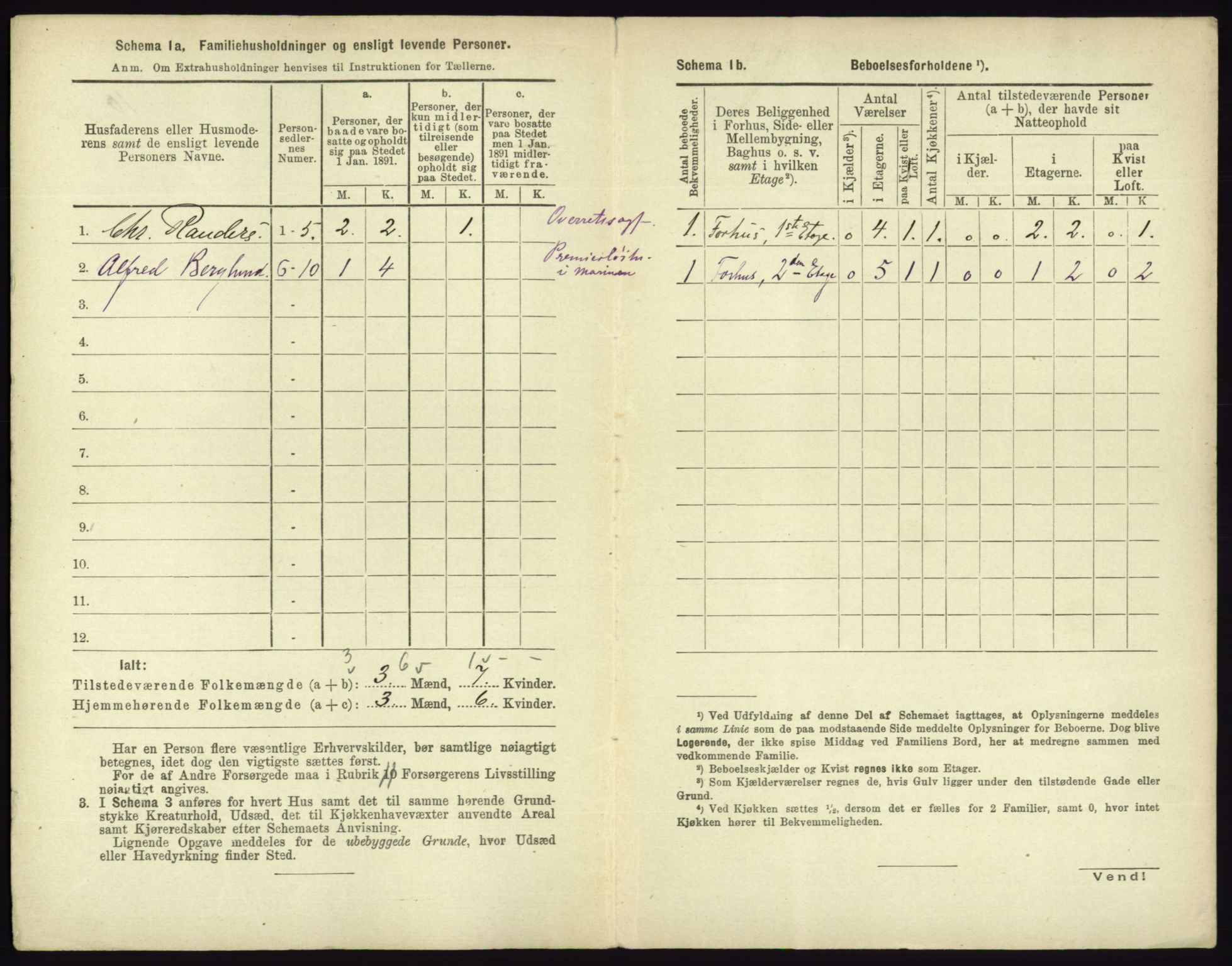 RA, 1891 census for 0703 Horten, 1891, p. 284