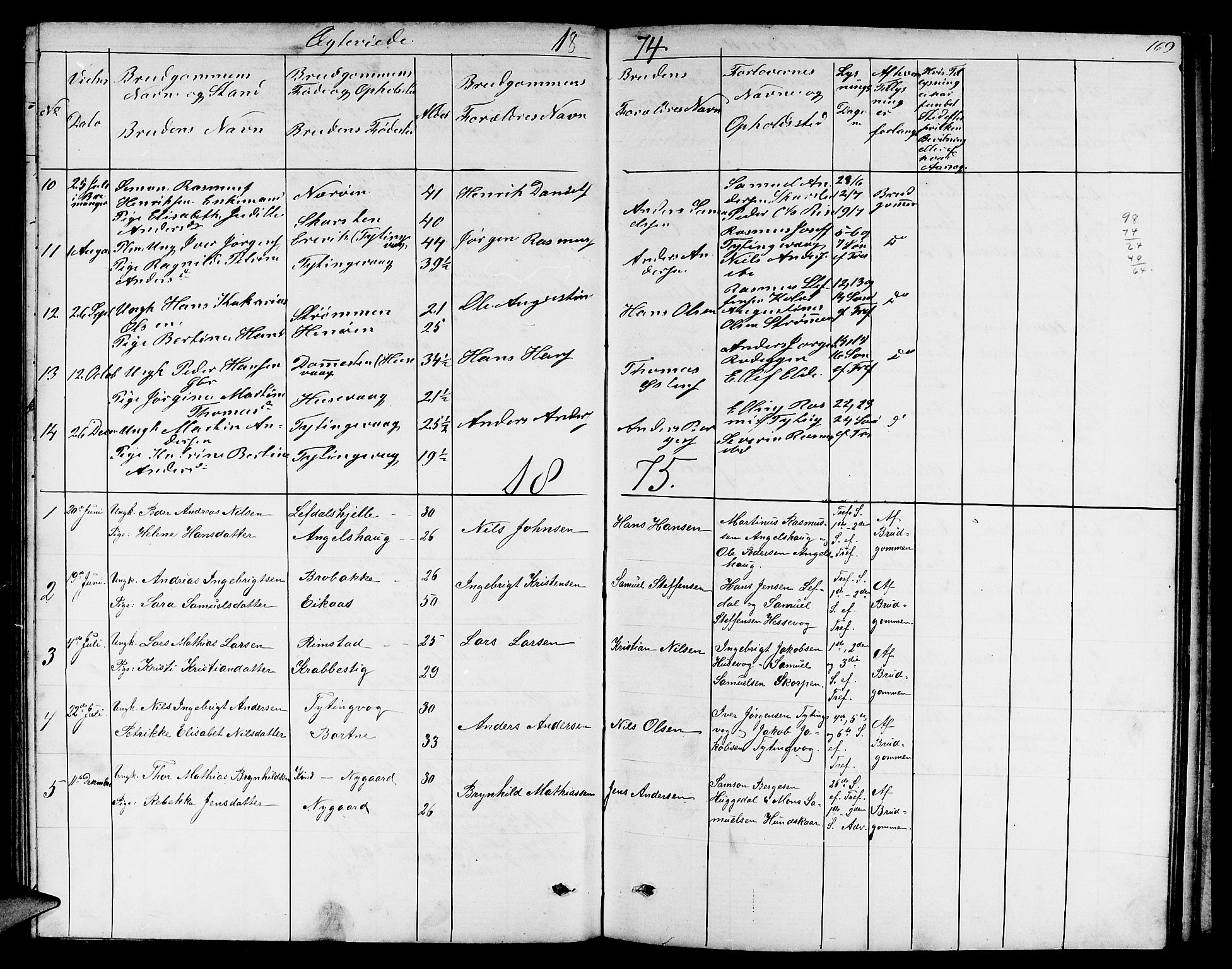 Davik sokneprestembete, AV/SAB-A-79701/H/Hab/Habc/L0001: Parish register (copy) no. C 1, 1866-1888, p. 169