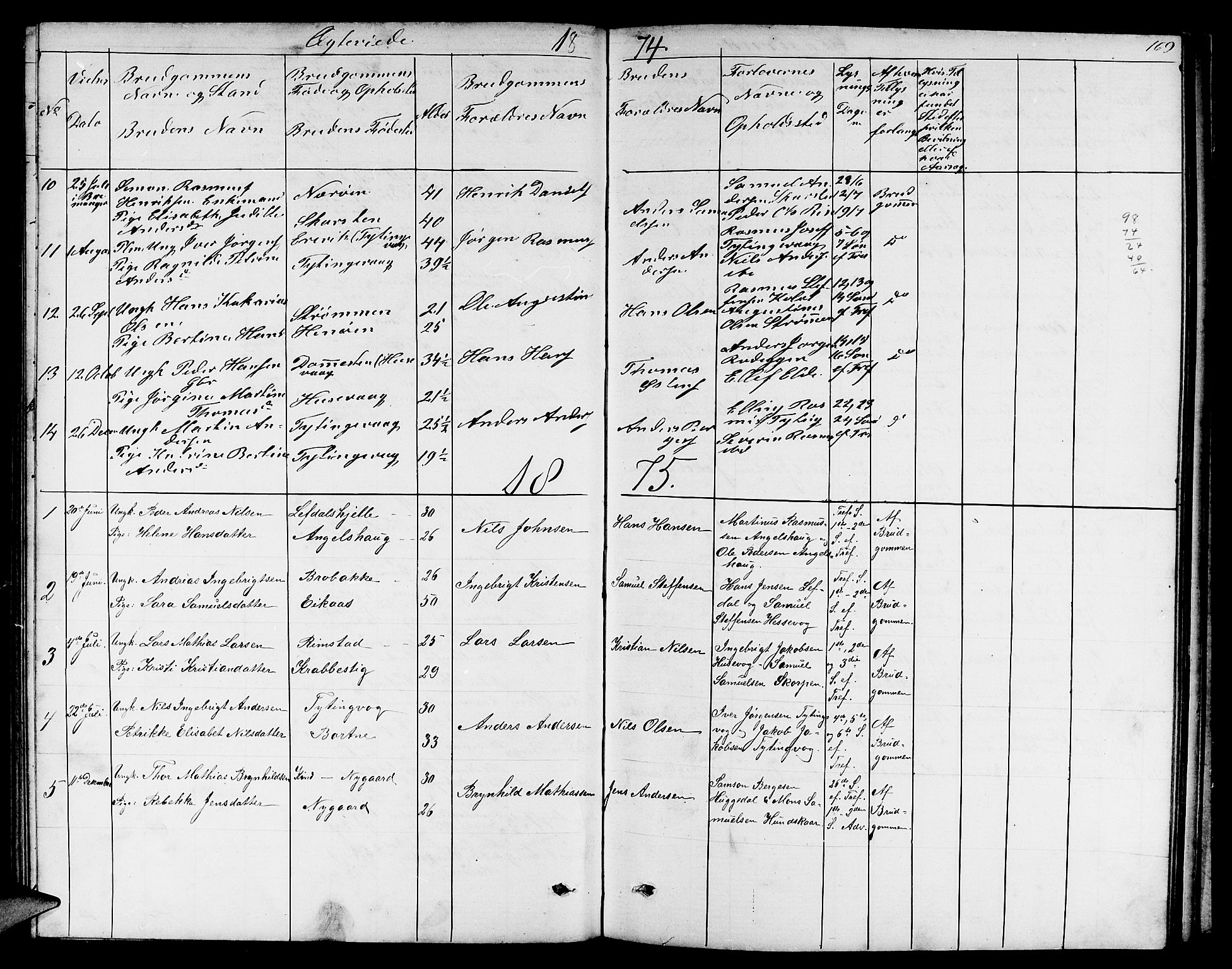 Davik sokneprestembete, SAB/A-79701/H/Hab/Habc/L0001: Parish register (copy) no. C 1, 1866-1888, p. 169