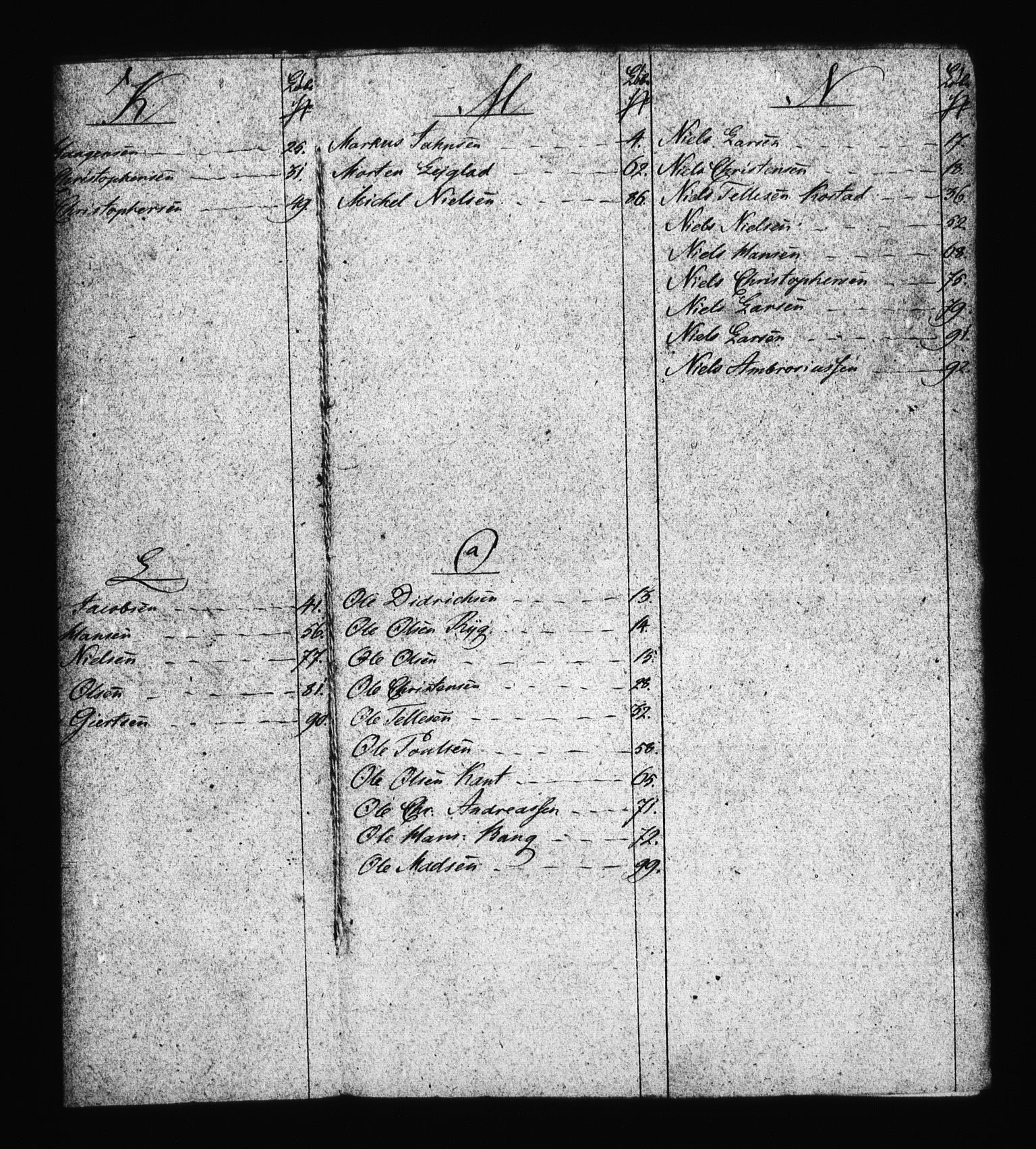 Sjøetaten, AV/RA-EA-3110/F/L0160: Bragernes distrikt, bind 1, 1811