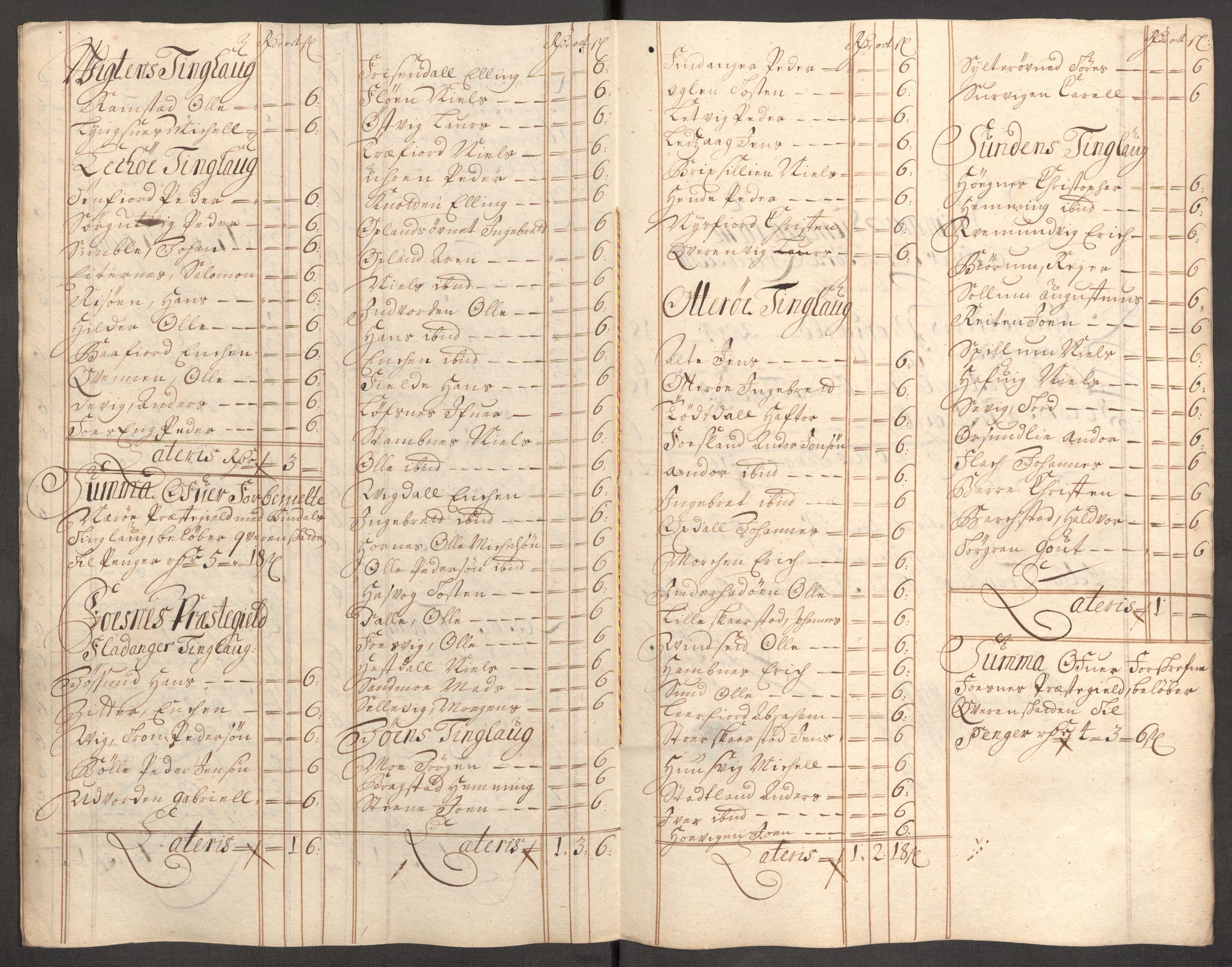 Rentekammeret inntil 1814, Reviderte regnskaper, Fogderegnskap, RA/EA-4092/R64/L4428: Fogderegnskap Namdal, 1703-1704, p. 93