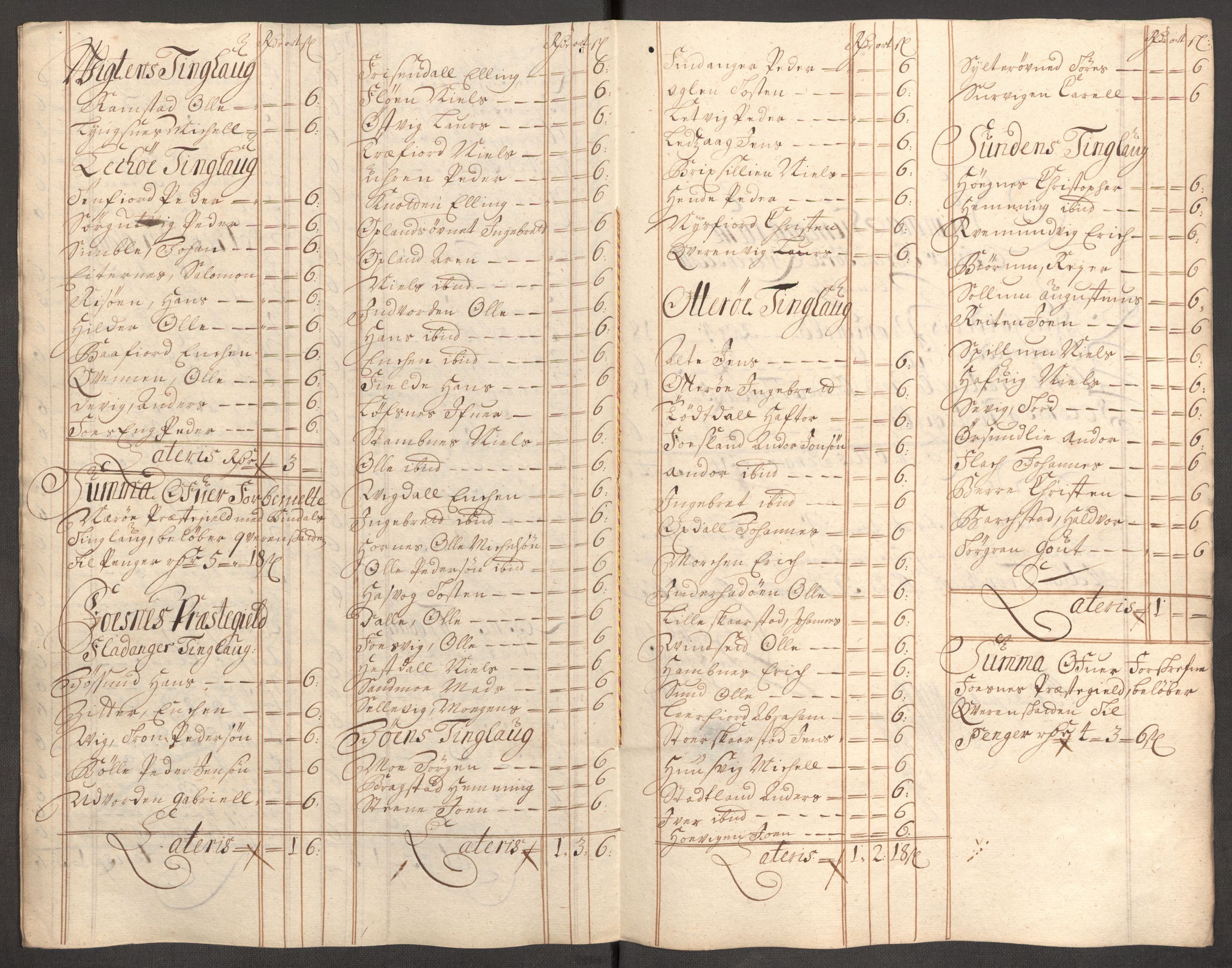 Rentekammeret inntil 1814, Reviderte regnskaper, Fogderegnskap, AV/RA-EA-4092/R64/L4428: Fogderegnskap Namdal, 1703-1704, p. 93