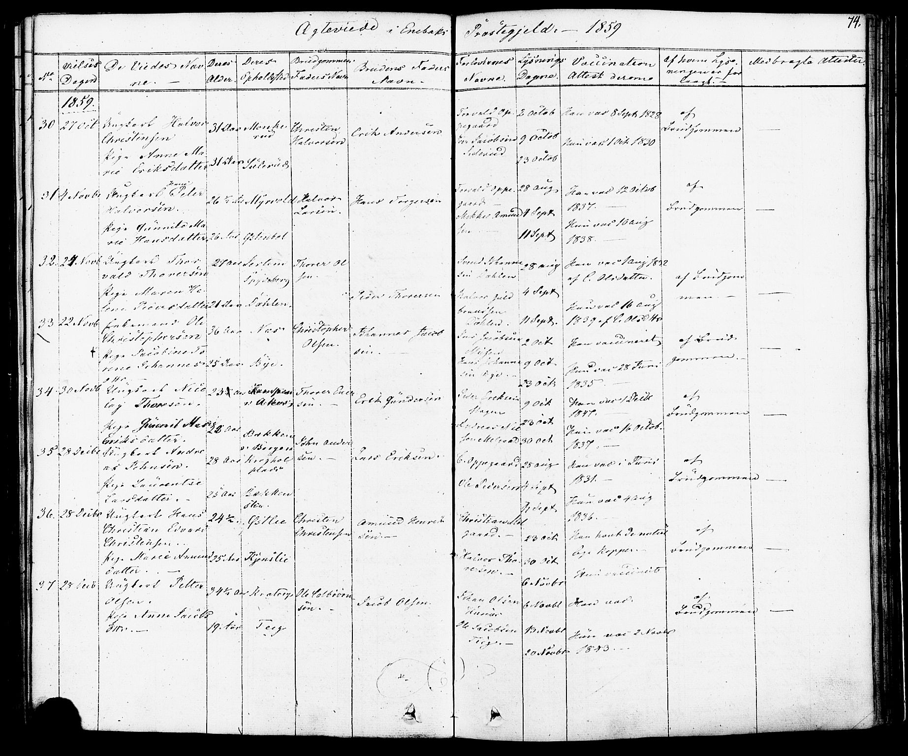 Enebakk prestekontor Kirkebøker, SAO/A-10171c/F/Fa/L0012: Parish register (official) no. I 12, 1832-1882, p. 74