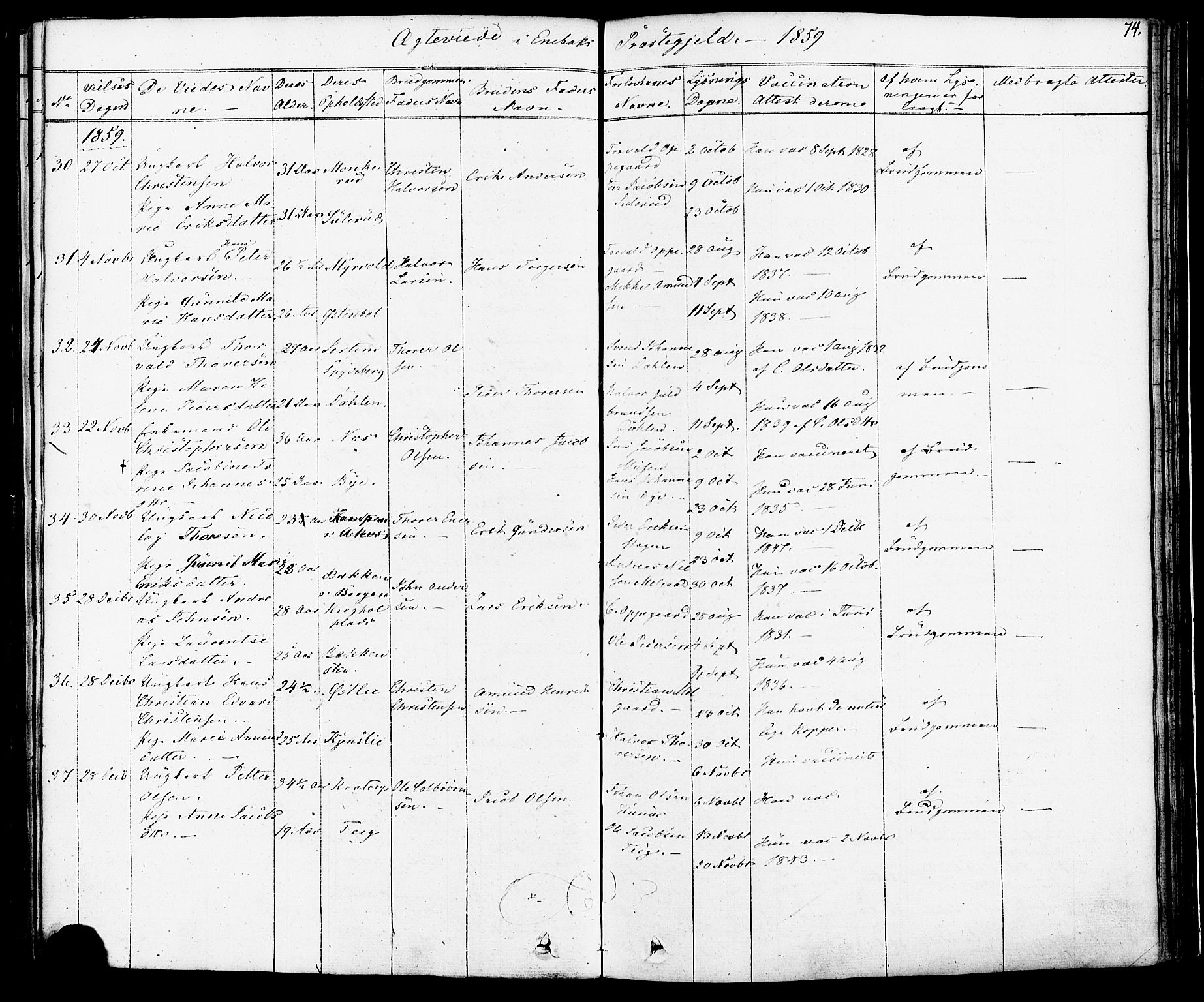 Enebakk prestekontor Kirkebøker, AV/SAO-A-10171c/F/Fa/L0012: Parish register (official) no. I 12, 1832-1882, p. 74