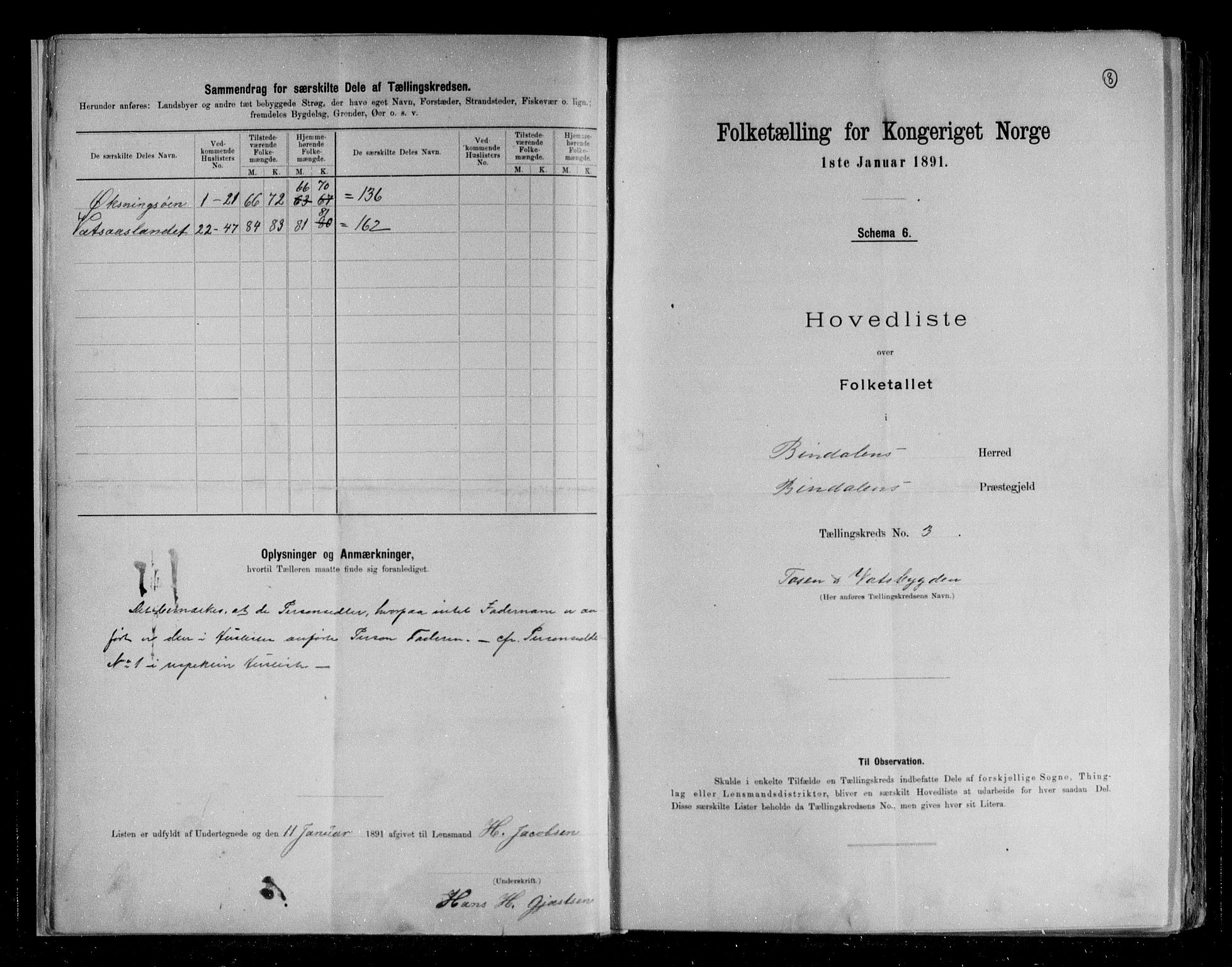 RA, 1891 census for 1811 Bindal, 1891, p. 8