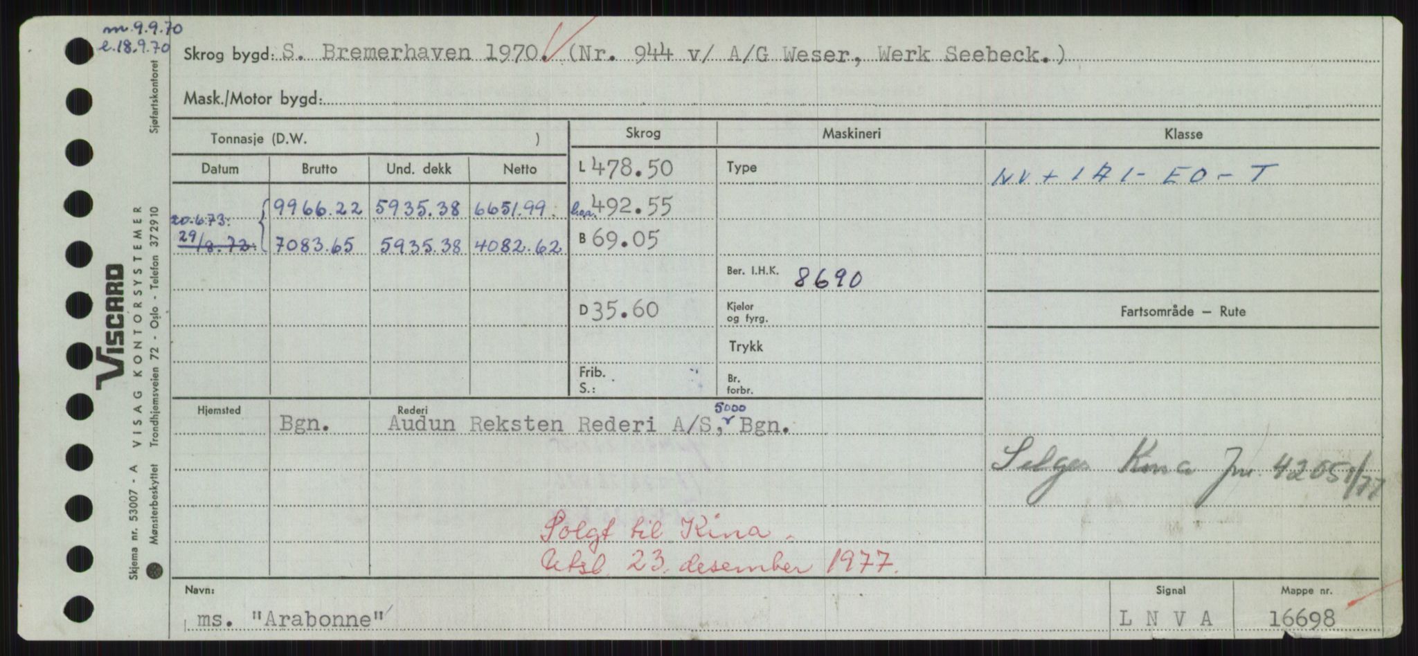 Sjøfartsdirektoratet med forløpere, Skipsmålingen, RA/S-1627/H/Hd/L0002: Fartøy, Apa-Axe, p. 21