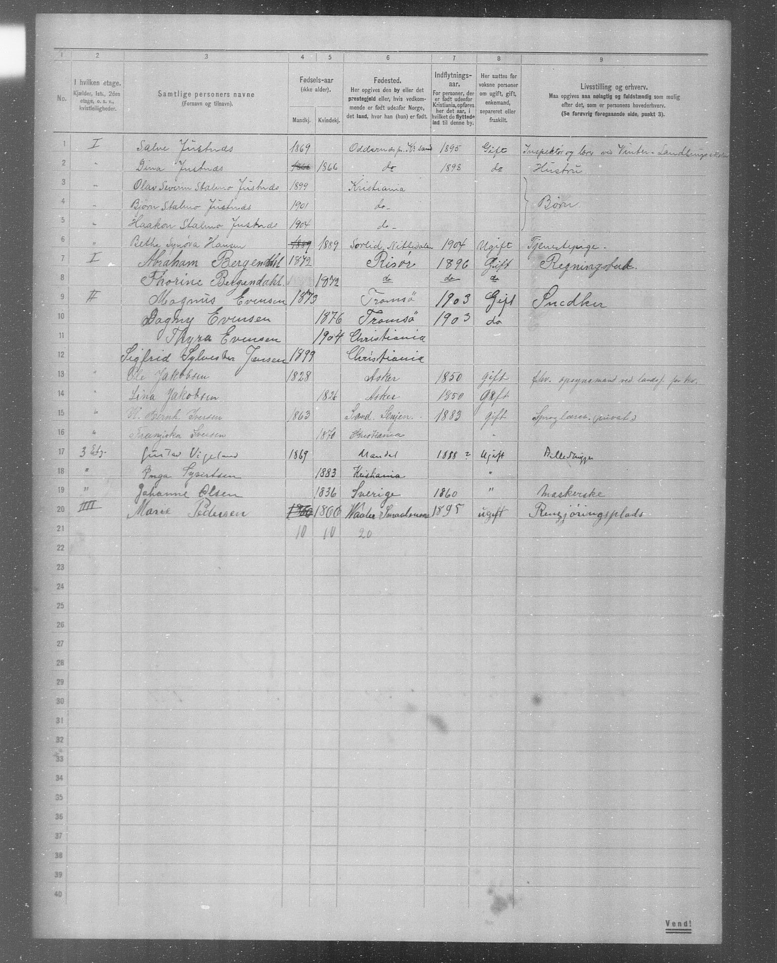 OBA, Municipal Census 1904 for Kristiania, 1904, p. 5187