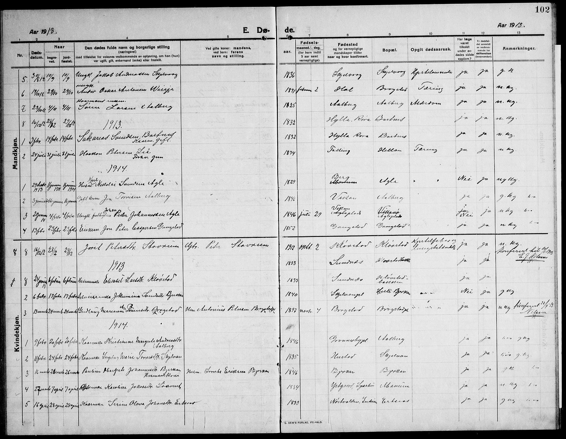 Ministerialprotokoller, klokkerbøker og fødselsregistre - Nord-Trøndelag, AV/SAT-A-1458/732/L0319: Parish register (copy) no. 732C03, 1911-1945, p. 102