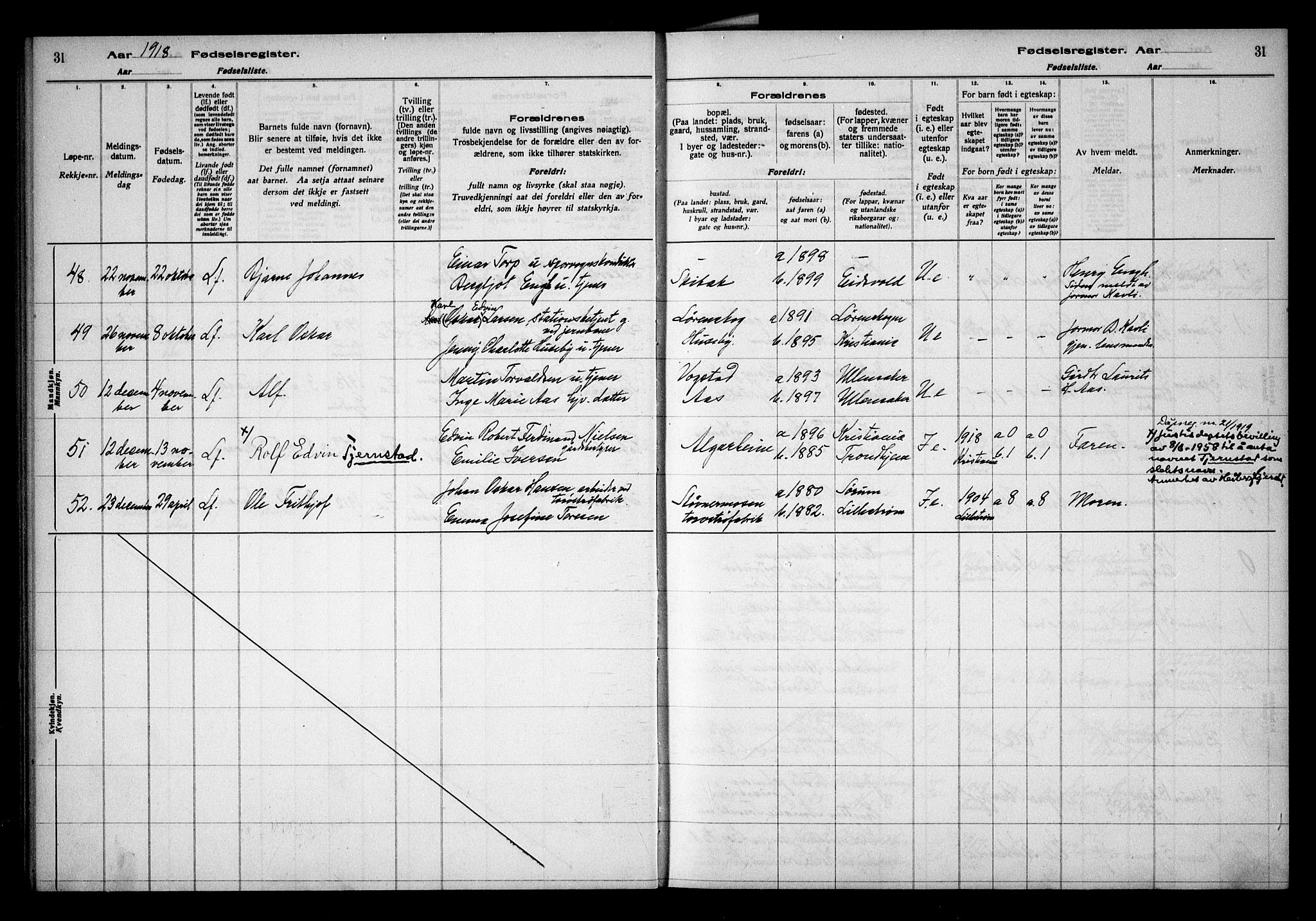 Ullensaker prestekontor Kirkebøker, AV/SAO-A-10236a/J/Ja/L0001: Birth register no. I 1, 1916-1938, p. 31