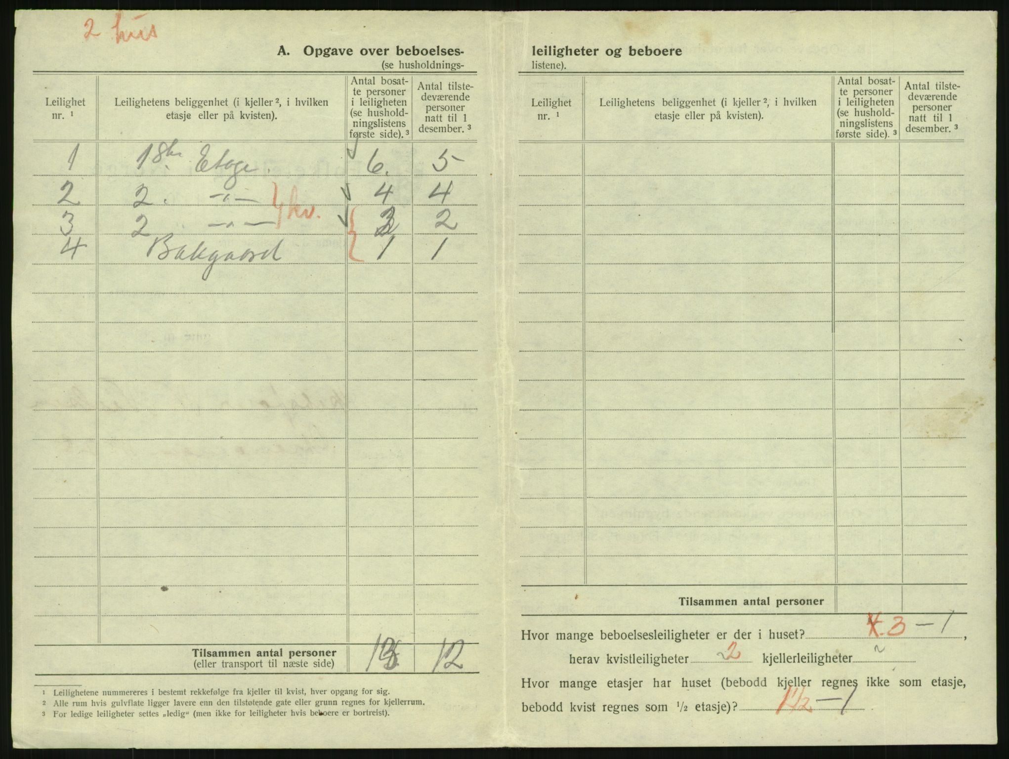 SAKO, 1920 census for Horten, 1920, p. 1582
