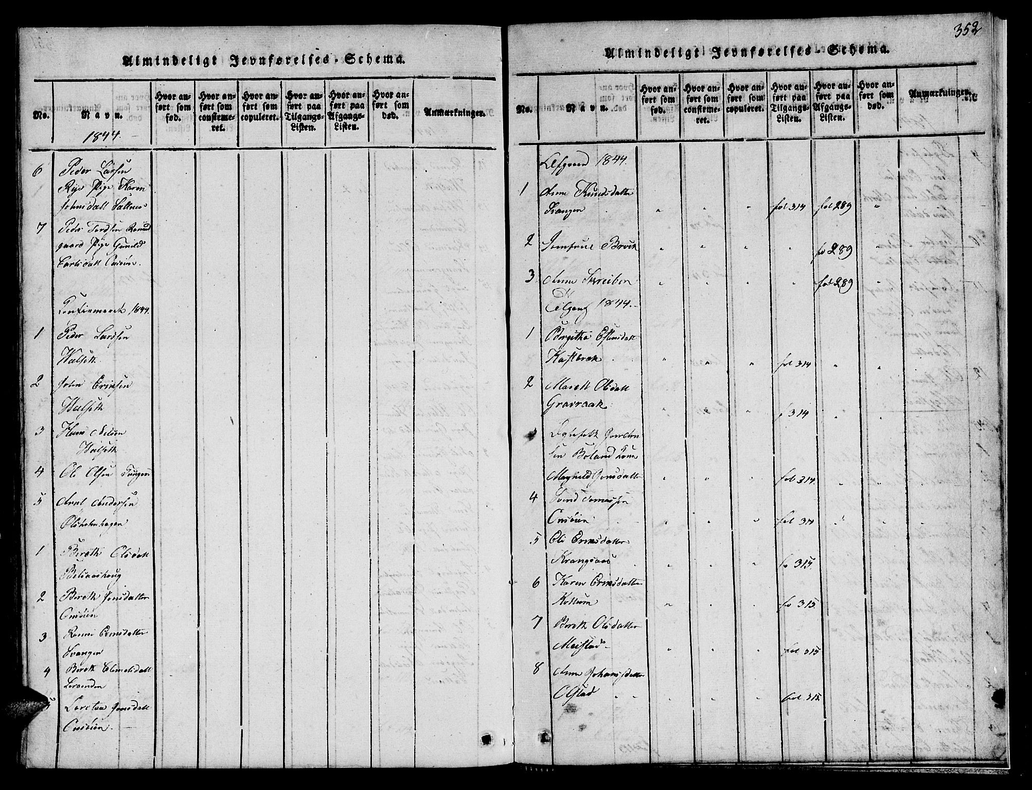 Ministerialprotokoller, klokkerbøker og fødselsregistre - Sør-Trøndelag, AV/SAT-A-1456/666/L0788: Parish register (copy) no. 666C01, 1816-1847, p. 352