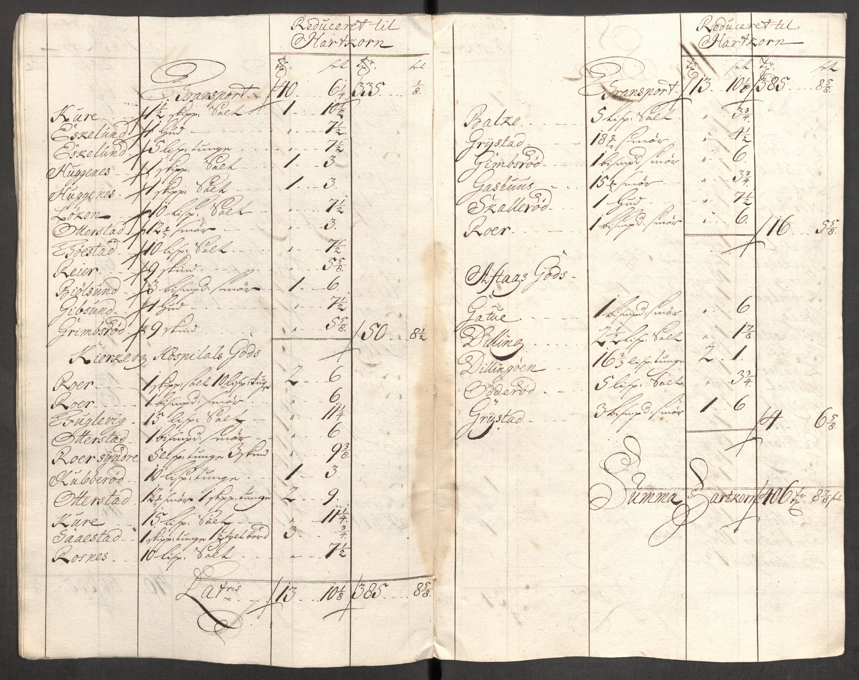 Rentekammeret inntil 1814, Reviderte regnskaper, Fogderegnskap, AV/RA-EA-4092/R04/L0138: Fogderegnskap Moss, Onsøy, Tune, Veme og Åbygge, 1713-1714, p. 109