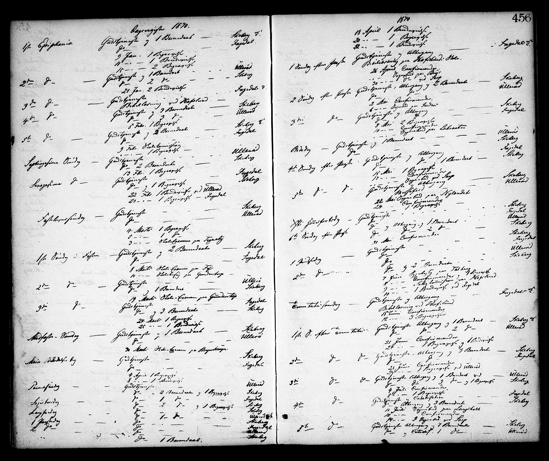 Skjeberg prestekontor Kirkebøker, SAO/A-10923/F/Fa/L0008: Parish register (official) no. I 8, 1869-1885, p. 456