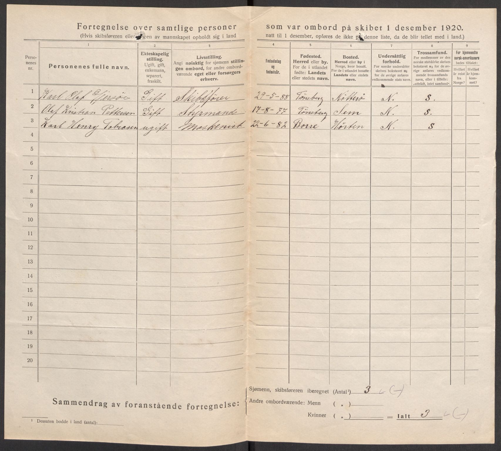 SAK, 1920 census for Grimstad, 1920, p. 7287