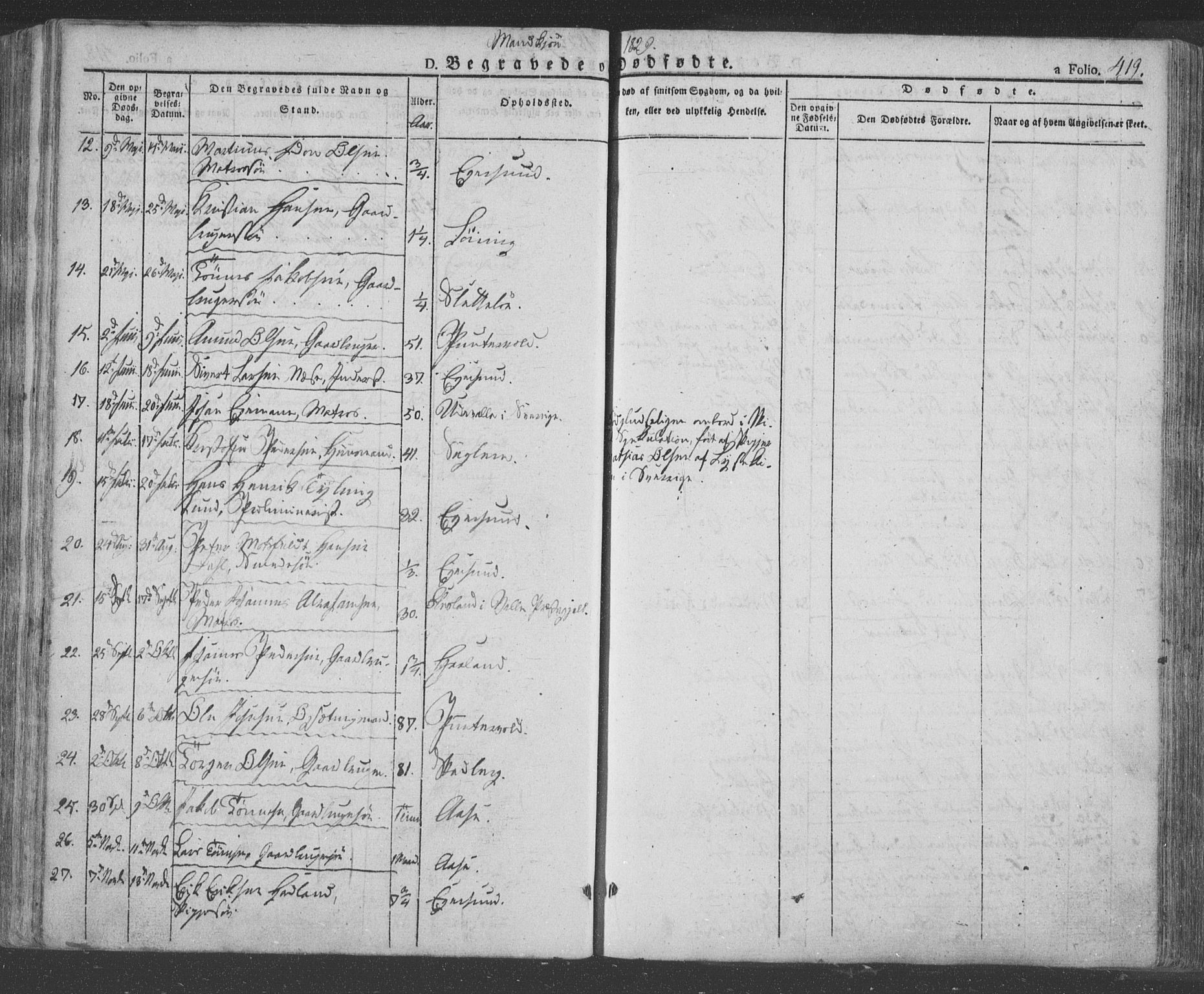 Eigersund sokneprestkontor, AV/SAST-A-101807/S08/L0009: Parish register (official) no. A 9, 1827-1850, p. 419