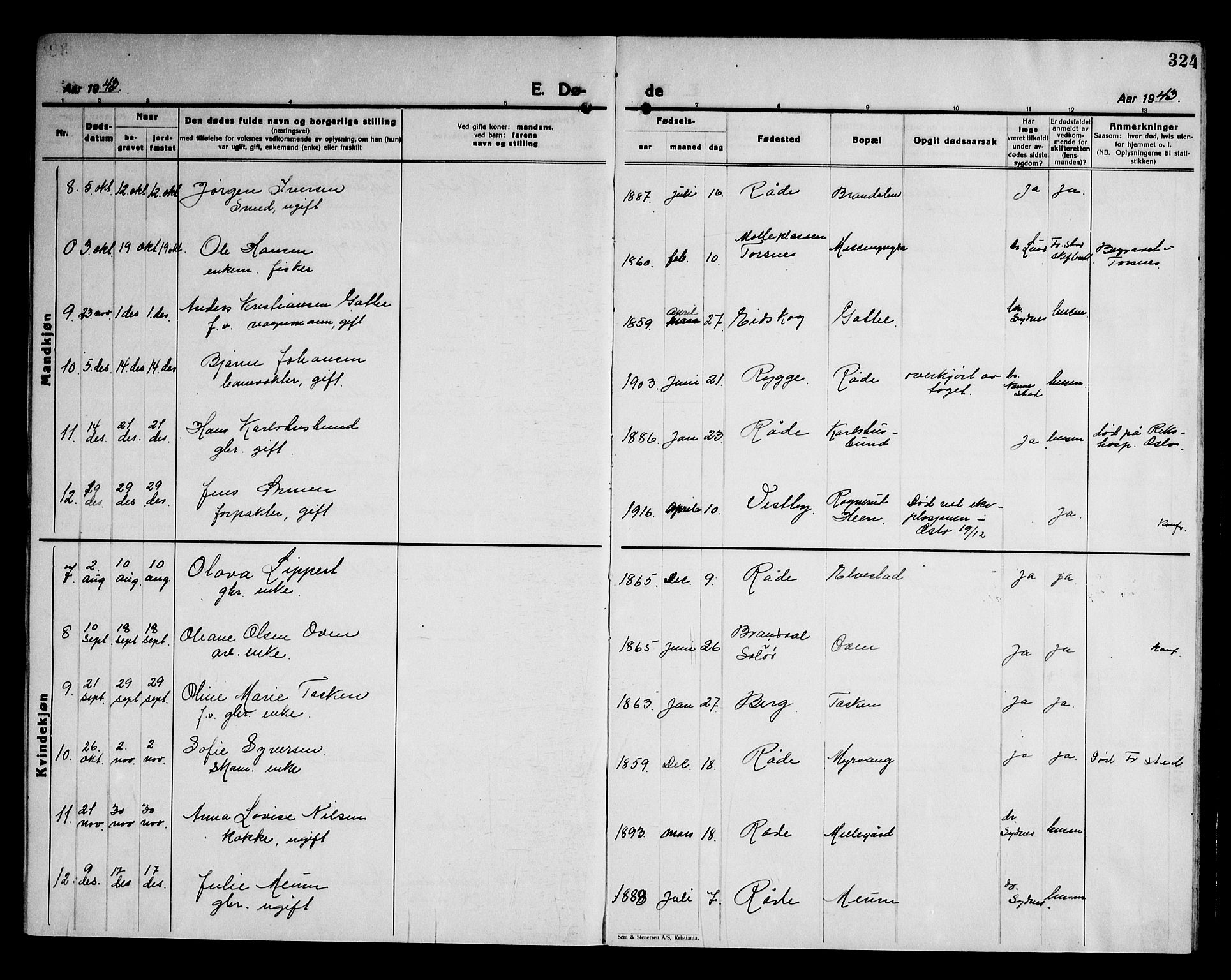 Råde prestekontor kirkebøker, AV/SAO-A-2009/G/Ga/L0002: Parish register (copy) no. I 2, 1926-1947, p. 324