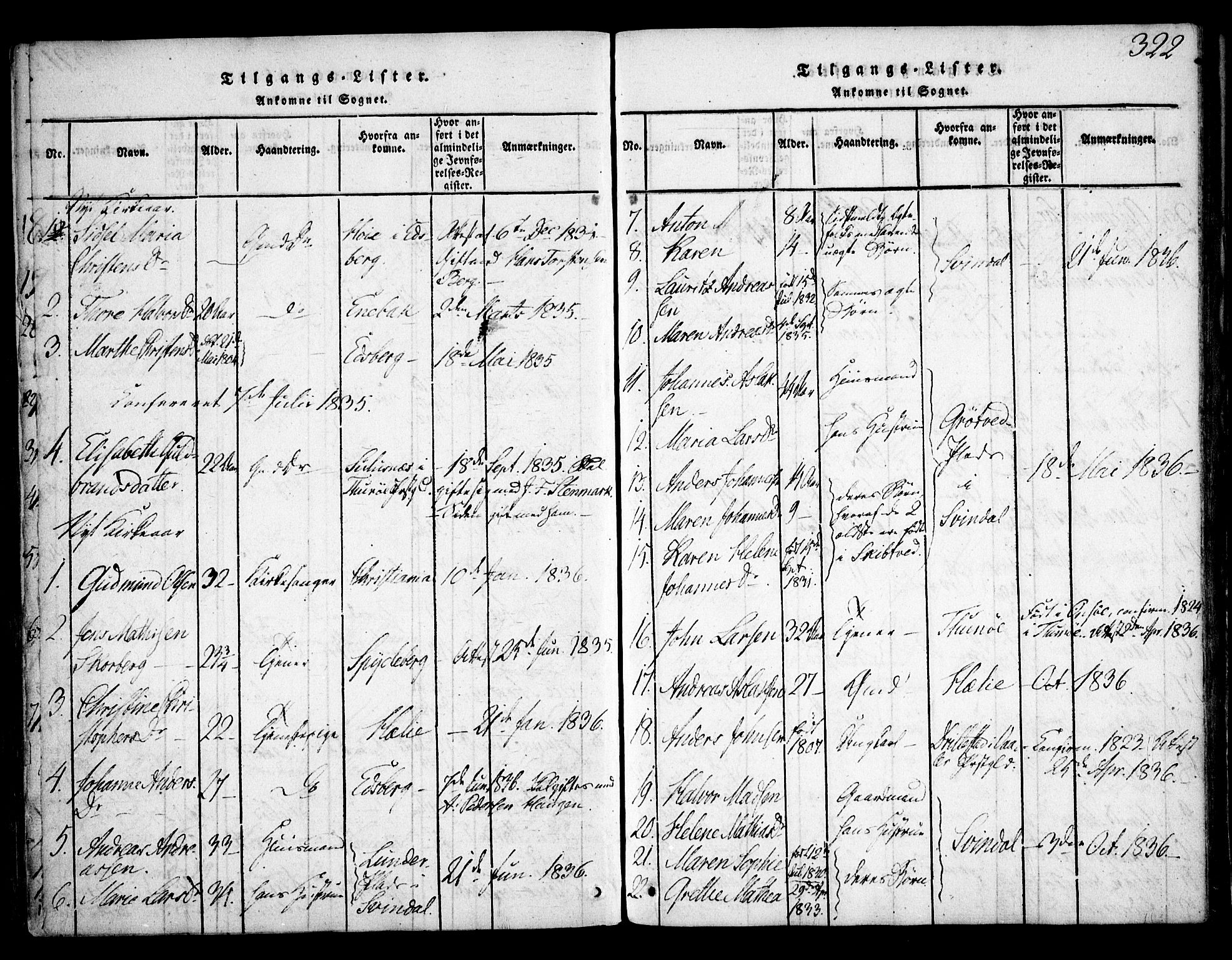 Skiptvet prestekontor Kirkebøker, SAO/A-20009/F/Fa/L0005: Parish register (official) no. 5, 1814-1838, p. 322