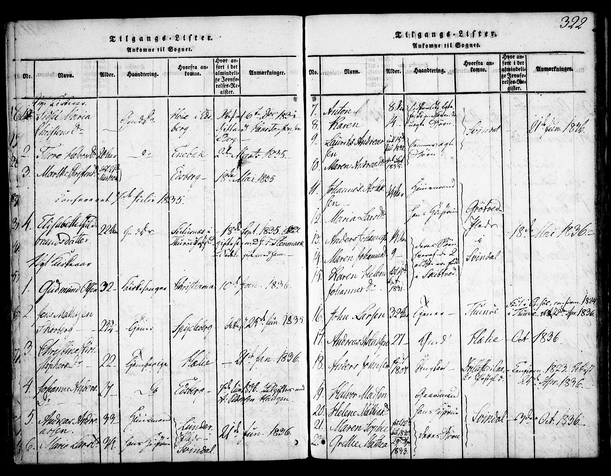 Skiptvet prestekontor Kirkebøker, AV/SAO-A-20009/F/Fa/L0005: Parish register (official) no. 5, 1814-1838, p. 322
