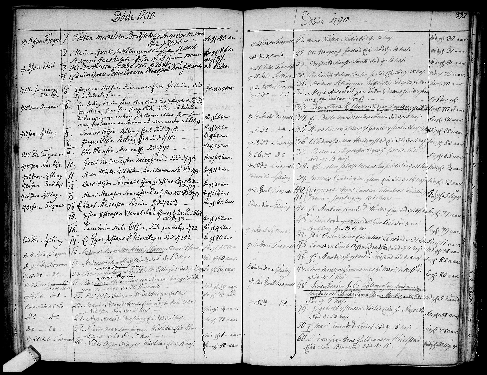 Lier kirkebøker, AV/SAKO-A-230/F/Fa/L0006: Parish register (official) no. I 6, 1777-1794, p. 331-332