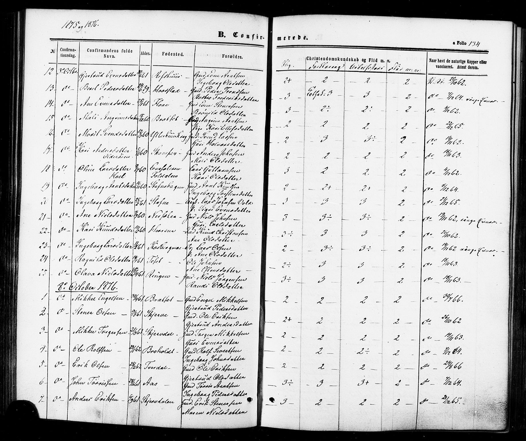 Ministerialprotokoller, klokkerbøker og fødselsregistre - Sør-Trøndelag, SAT/A-1456/674/L0870: Parish register (official) no. 674A02, 1861-1879, p. 134