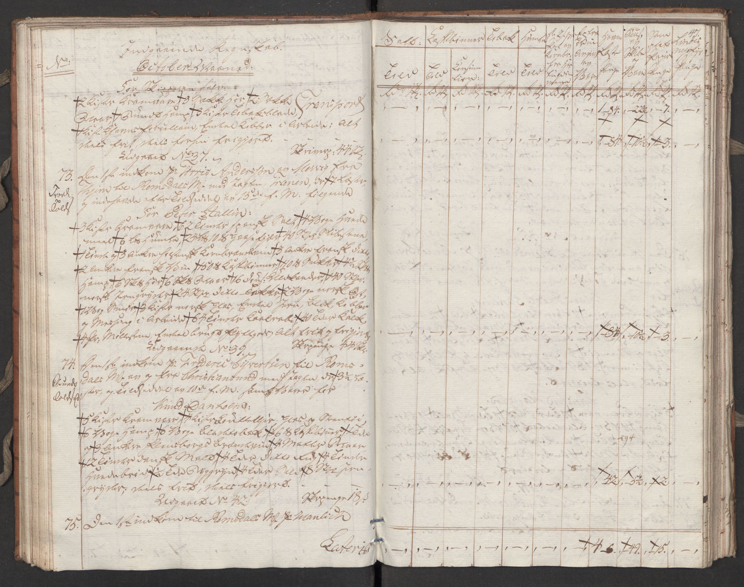 Generaltollkammeret, tollregnskaper, RA/EA-5490/R31/L0055/0001: Tollregnskaper Molde / Tollbok, 1794, p. 46b-47a