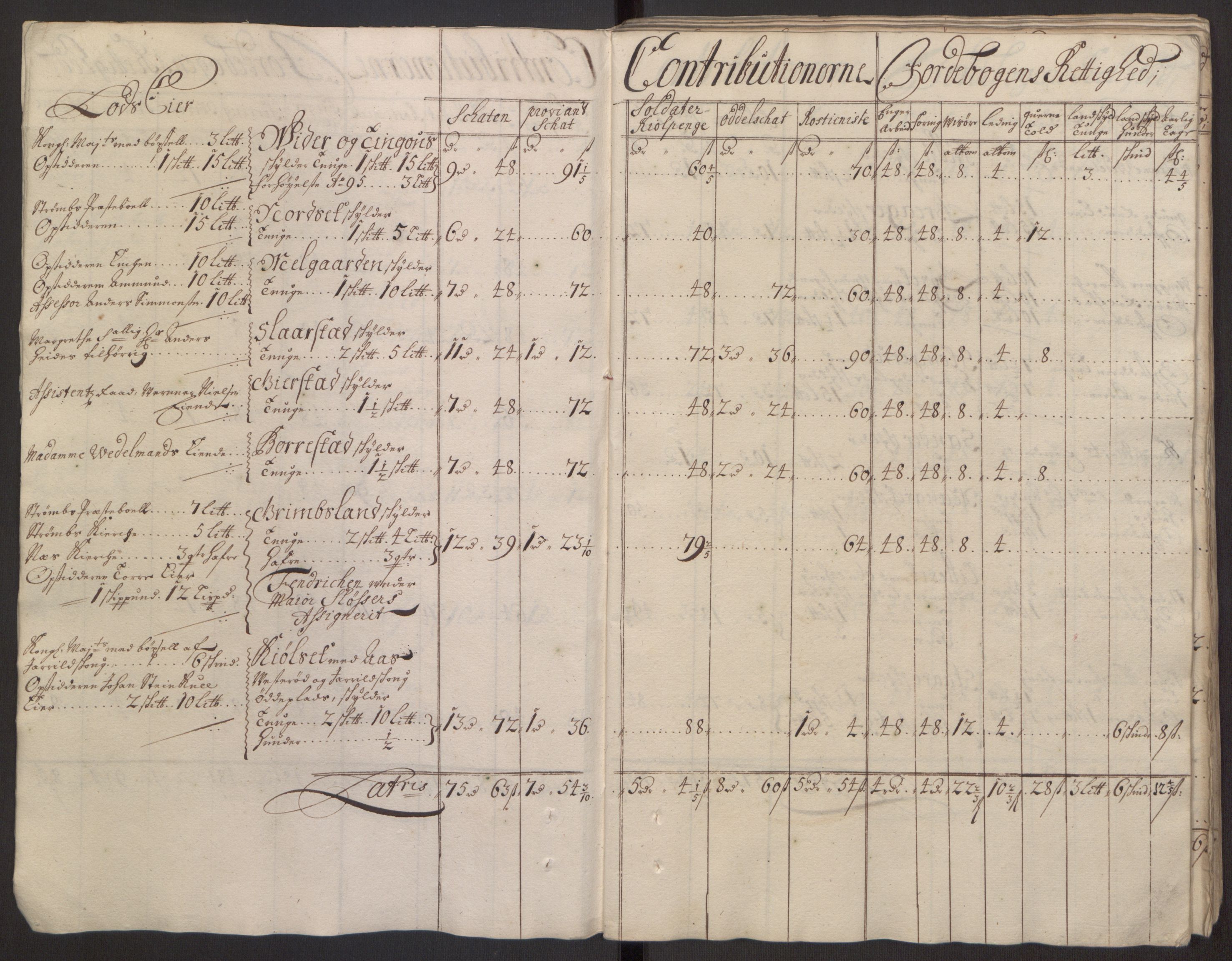 Rentekammeret inntil 1814, Reviderte regnskaper, Fogderegnskap, AV/RA-EA-4092/R13/L0833: Fogderegnskap Solør, Odal og Østerdal, 1695, p. 81