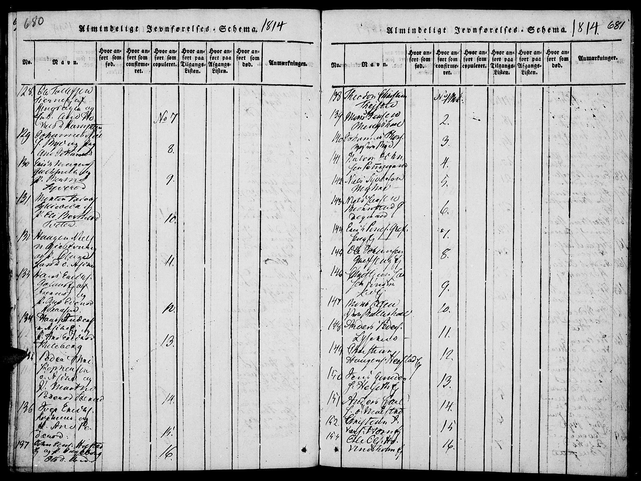 Nes prestekontor, Hedmark, AV/SAH-PREST-020/K/Ka/L0002: Parish register (official) no. 2, 1813-1827, p. 680-681