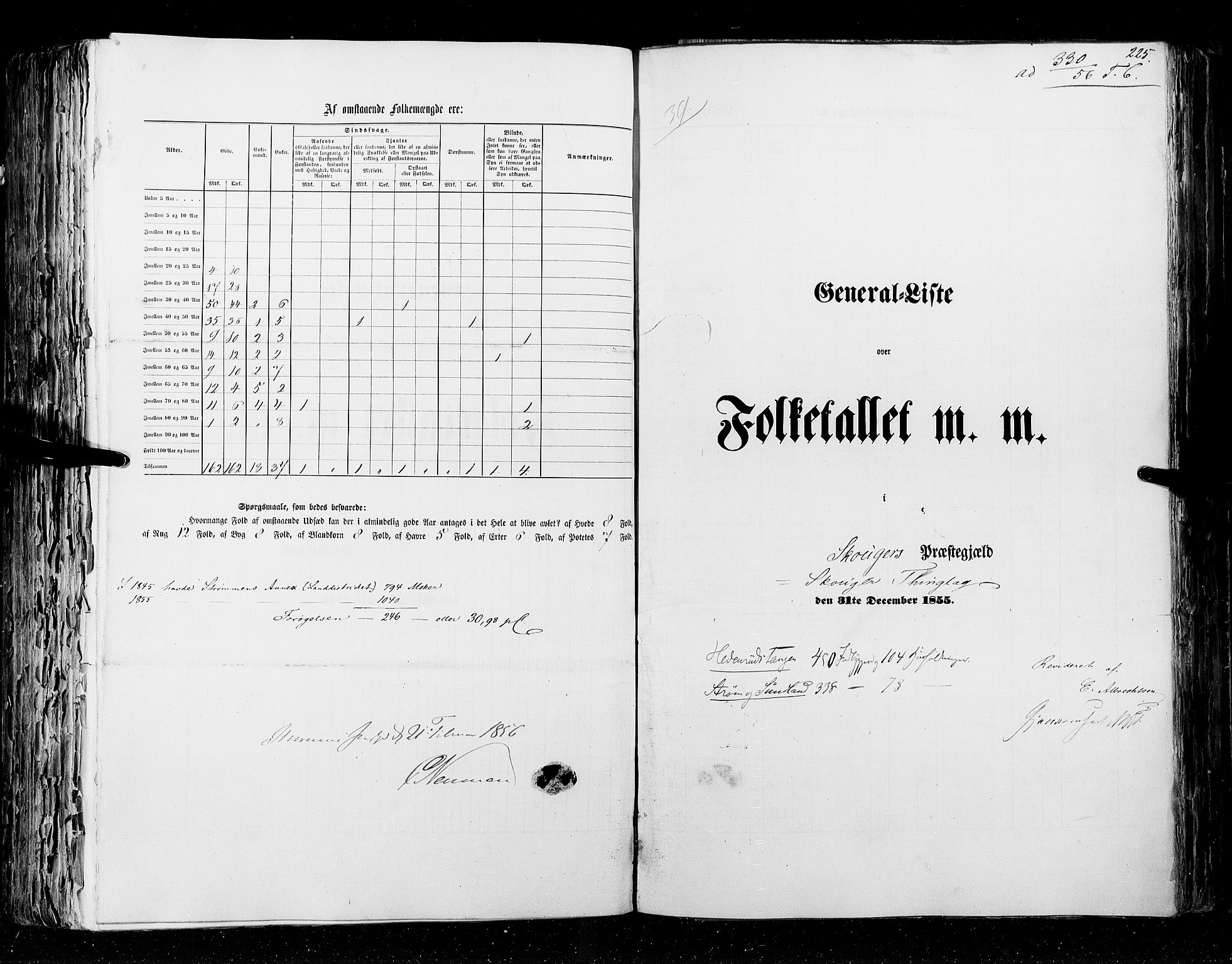 RA, Census 1855, vol. 2: Kristians amt, Buskerud amt og Jarlsberg og Larvik amt, 1855, p. 225