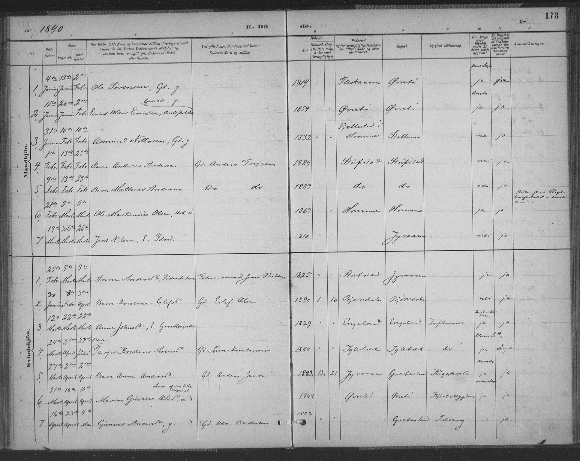 Vennesla sokneprestkontor, SAK/1111-0045/Fa/Fac/L0009: Parish register (official) no. A 9, 1884-1901, p. 173